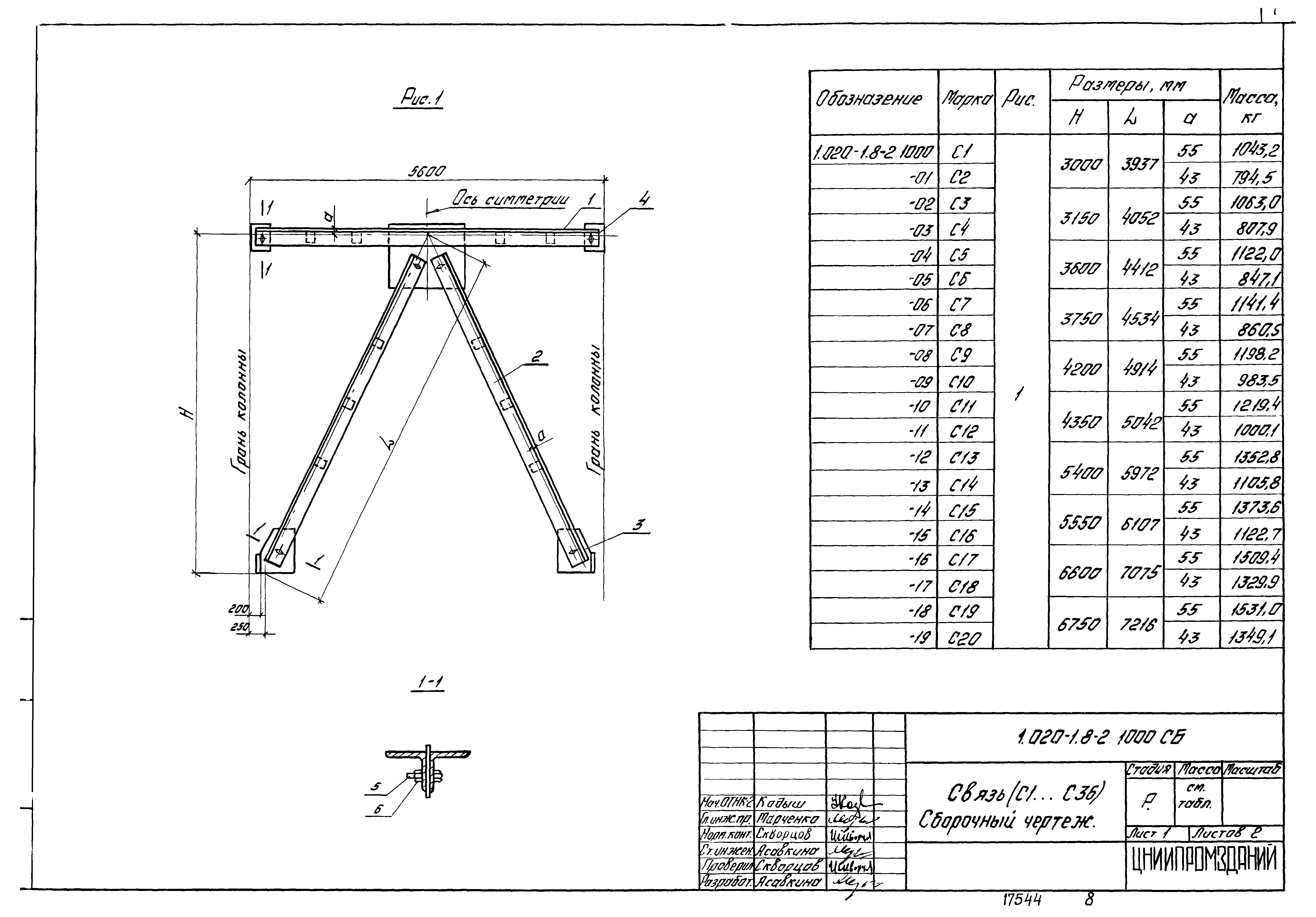 Серия 1.020-1