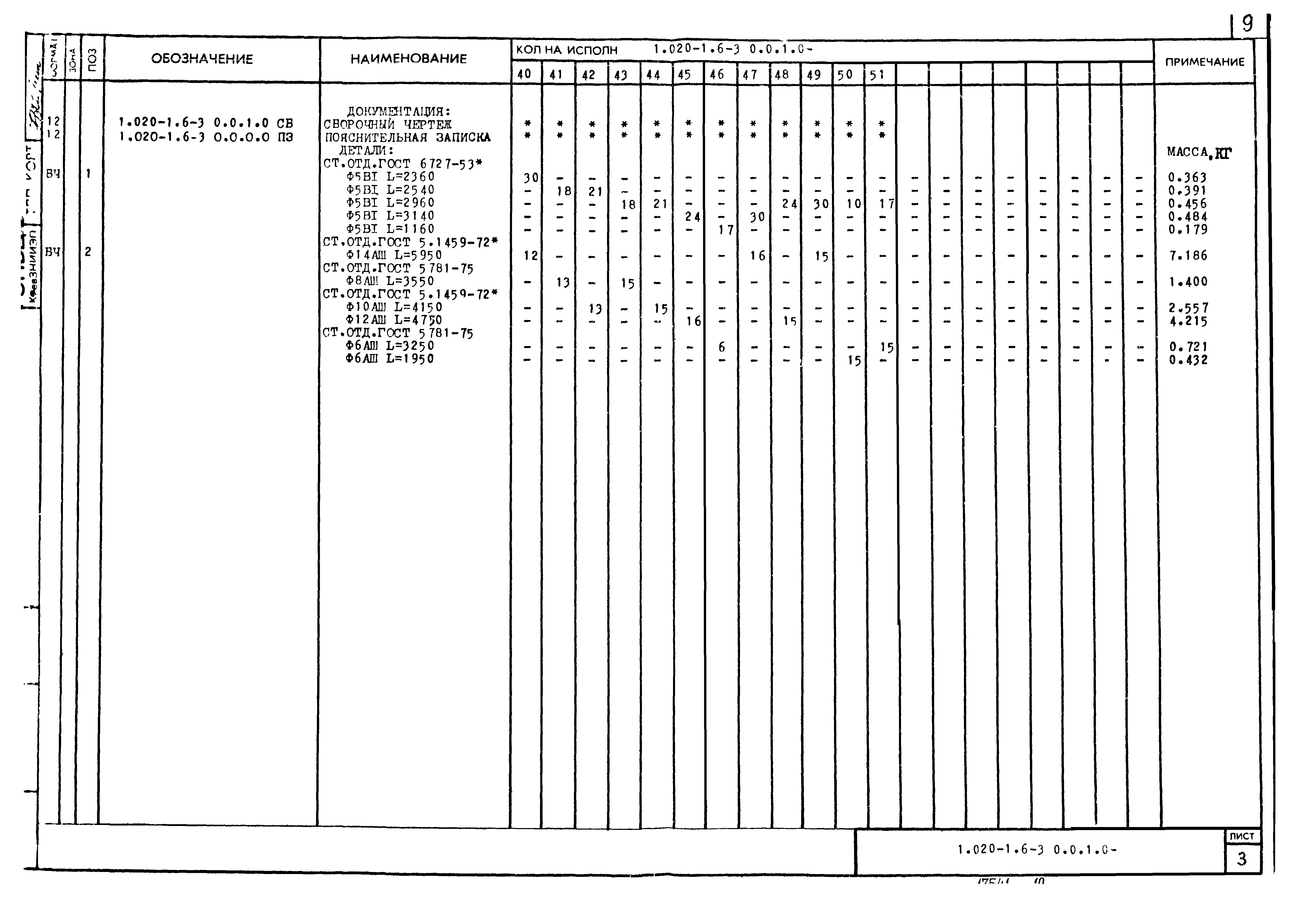 Серия 1.020-1