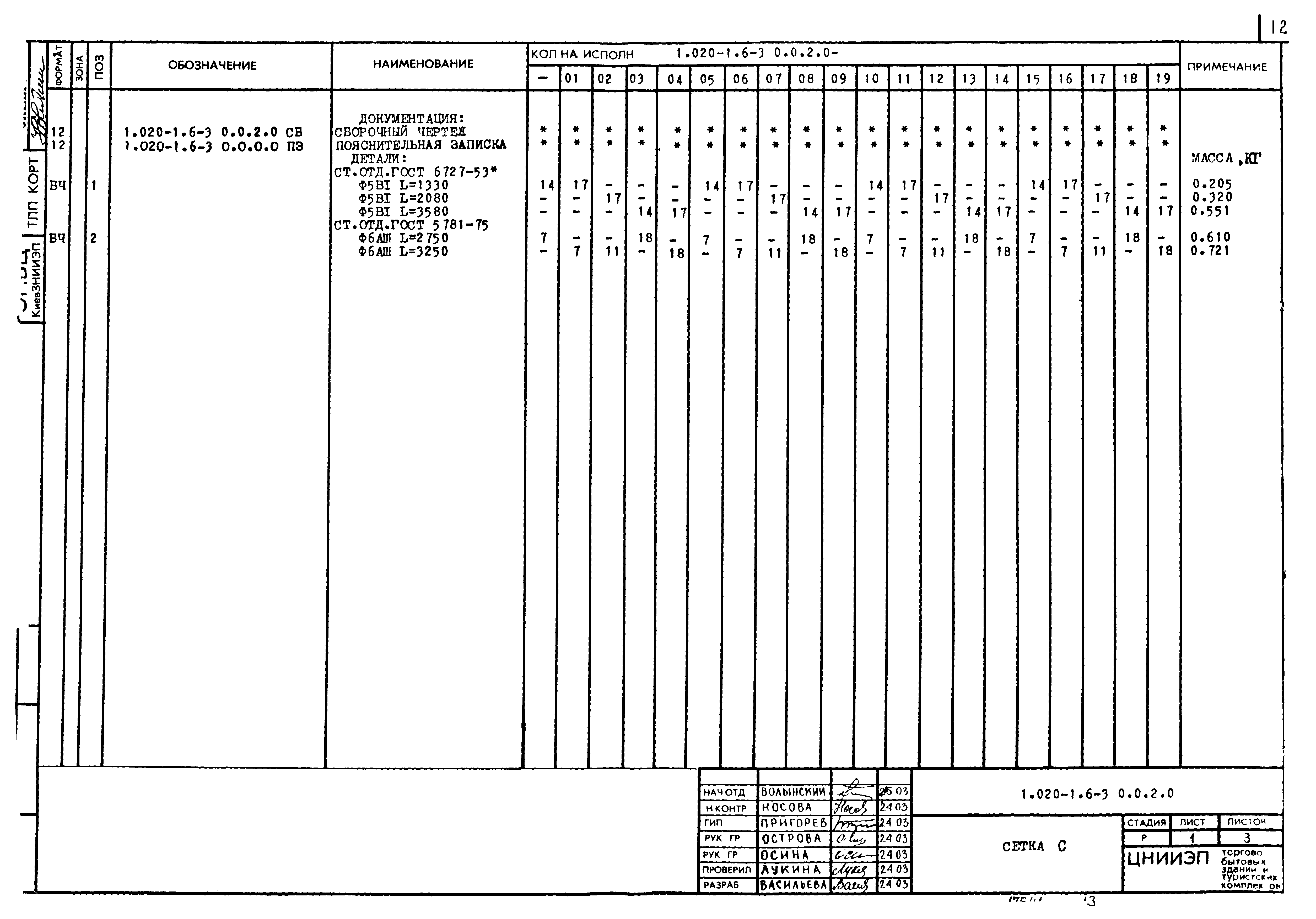 Серия 1.020-1