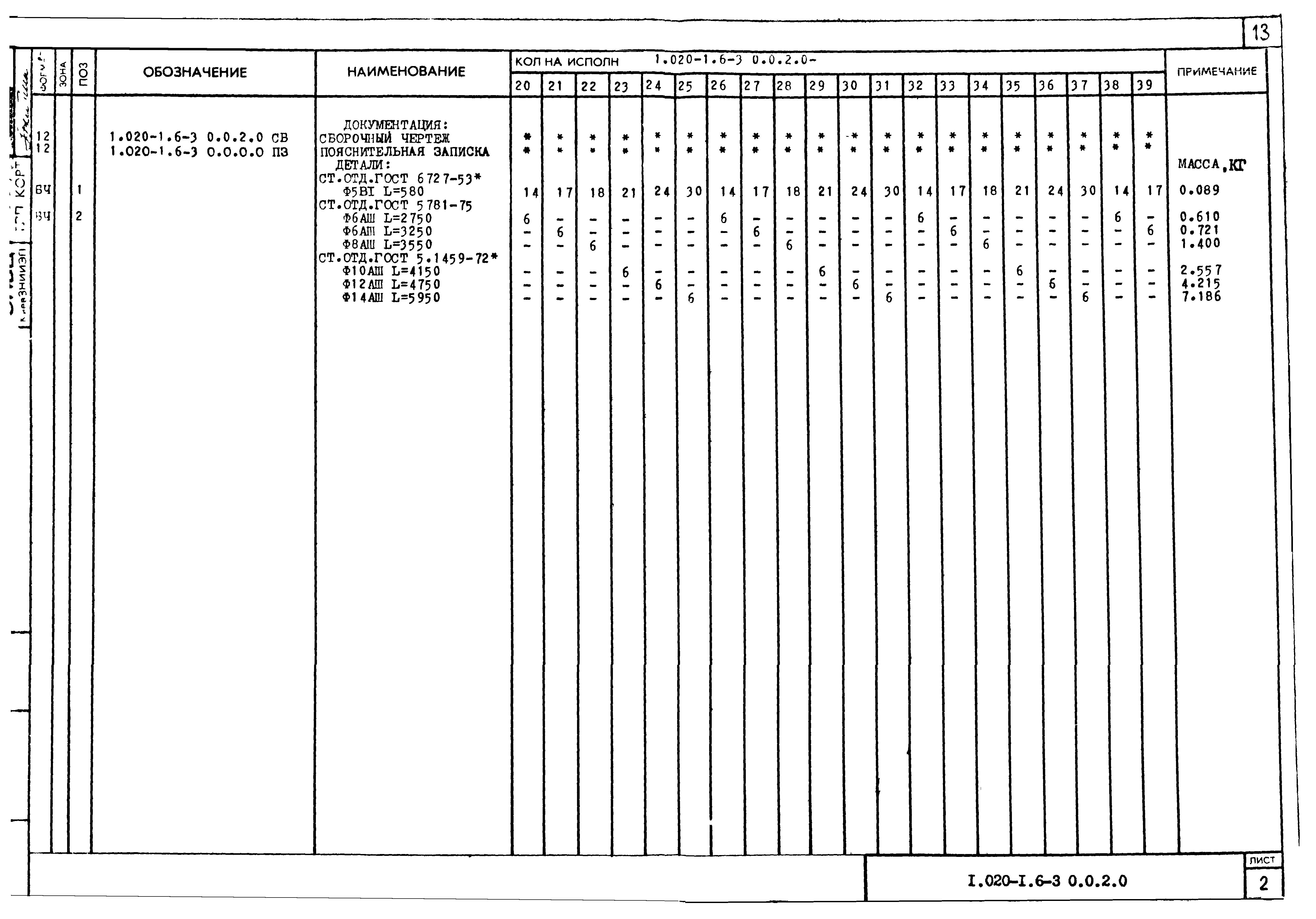 Серия 1.020-1