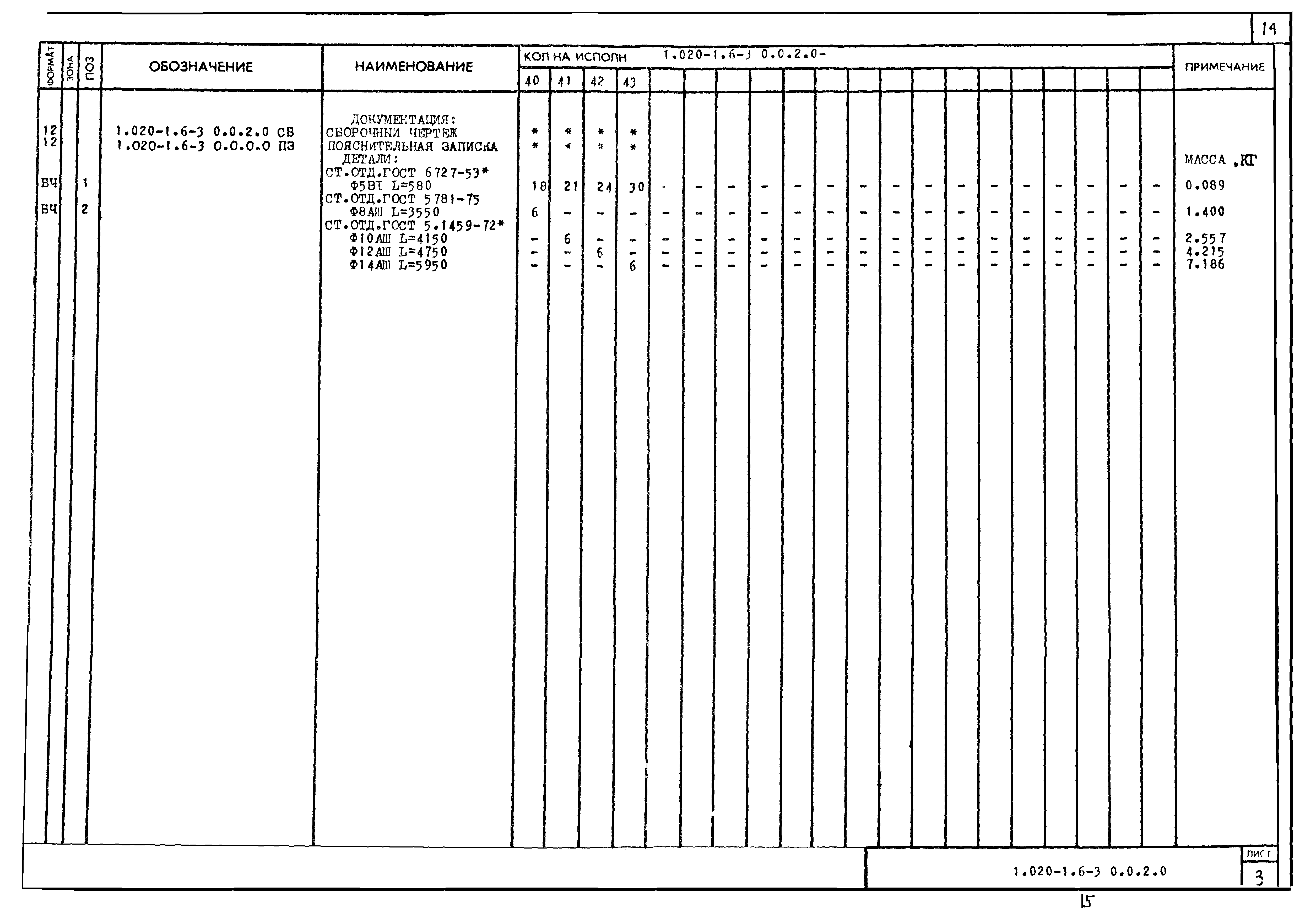 Серия 1.020-1