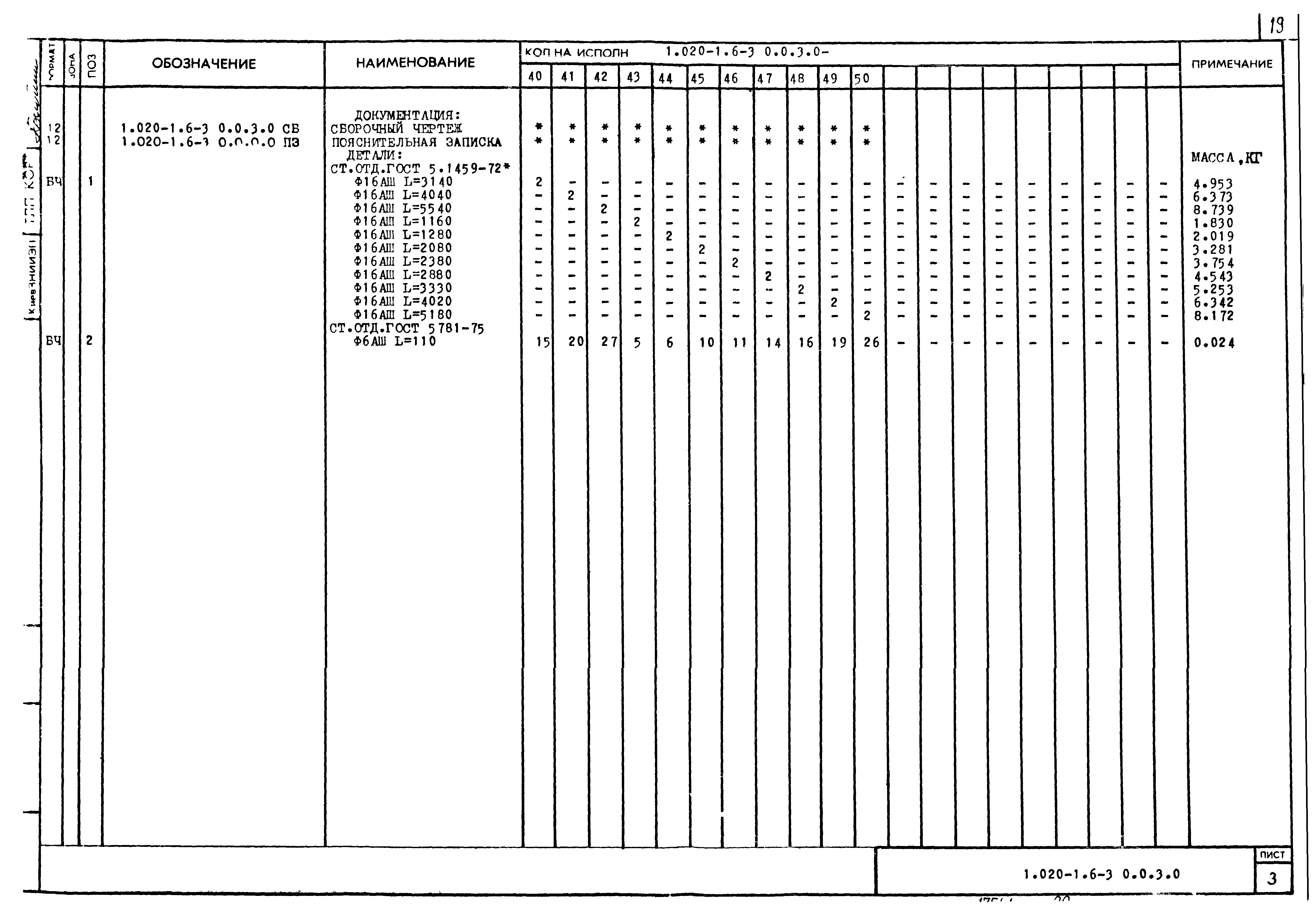 Серия 1.020-1