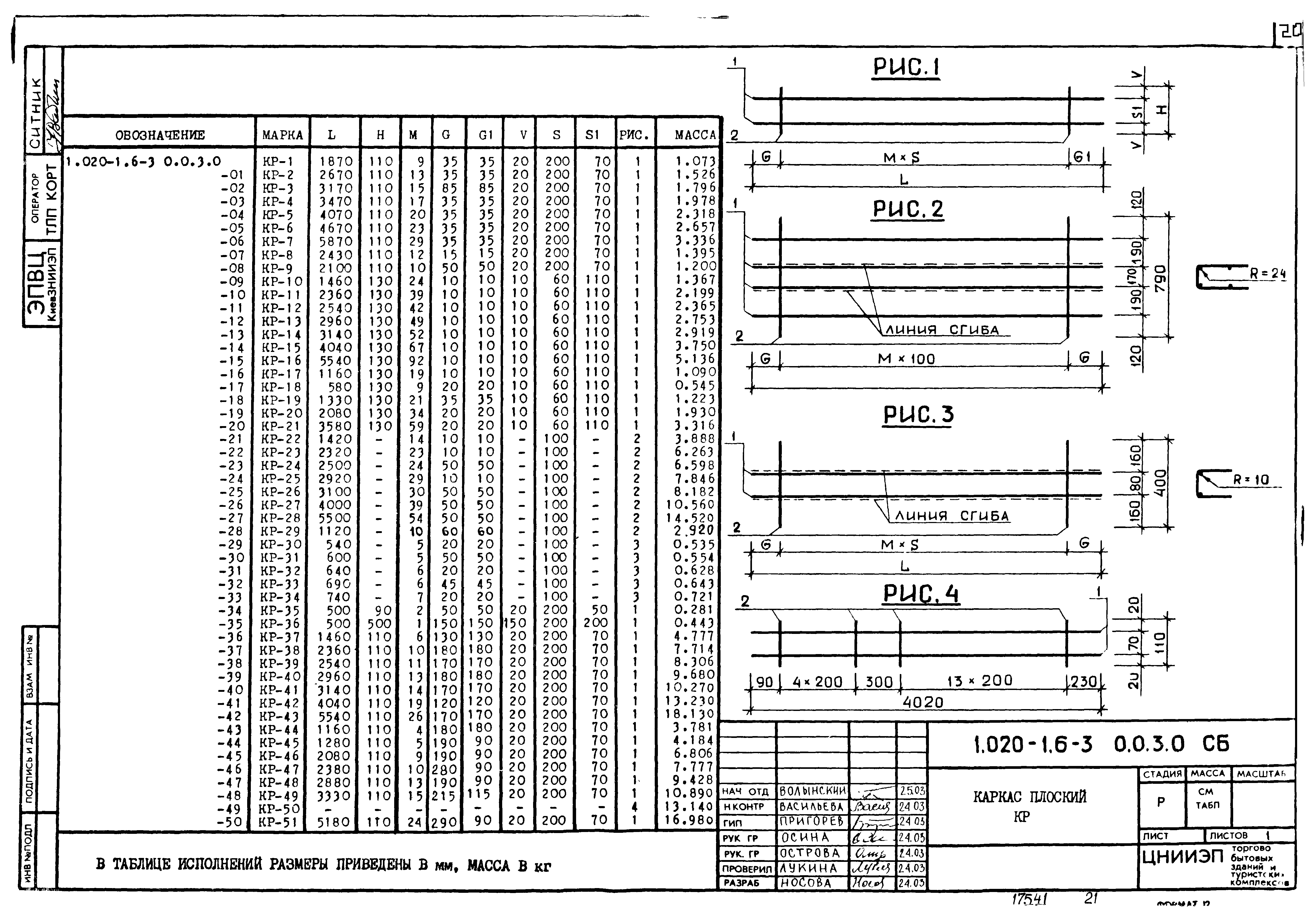 Серия 1.020-1