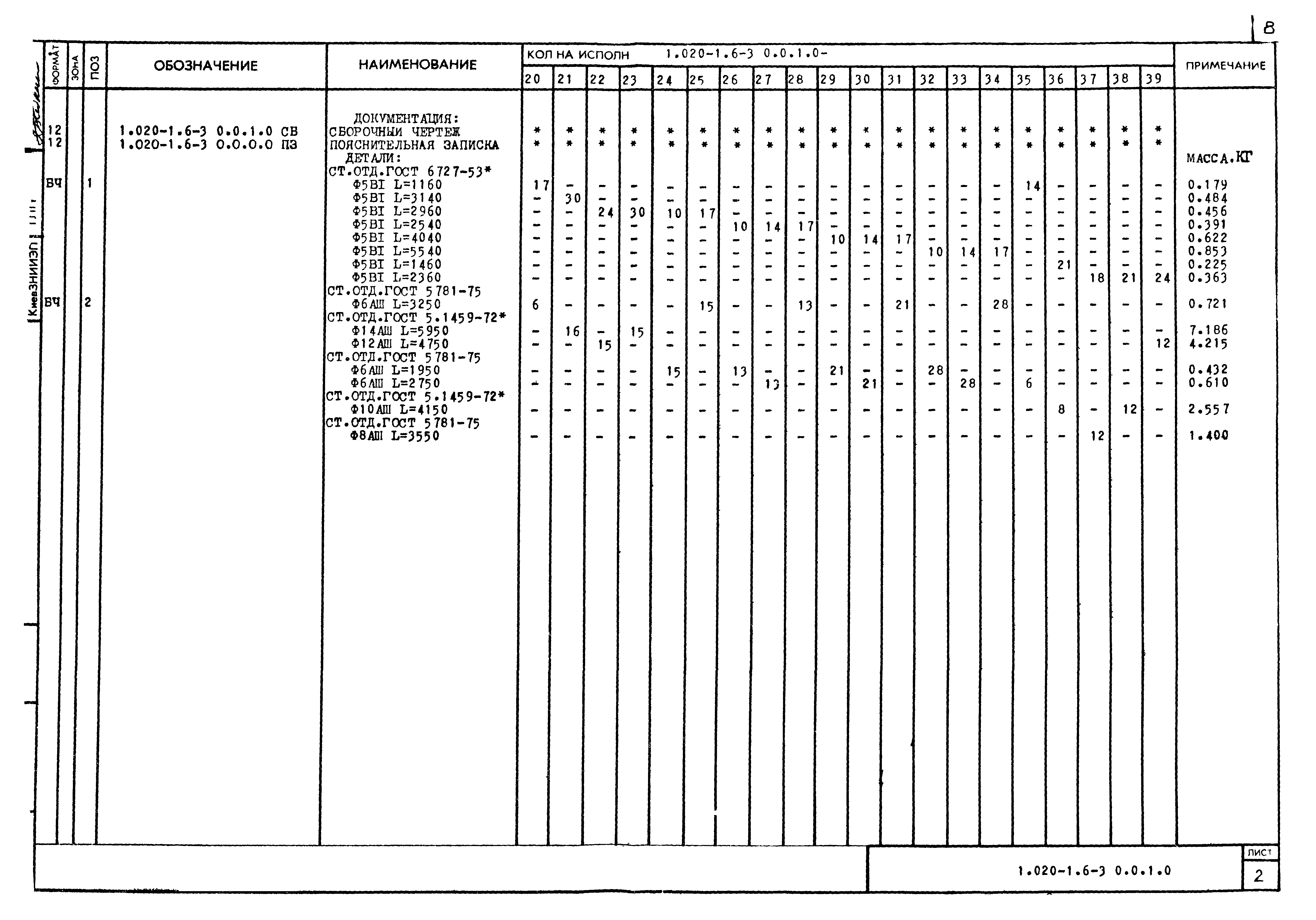 Серия 1.020-1