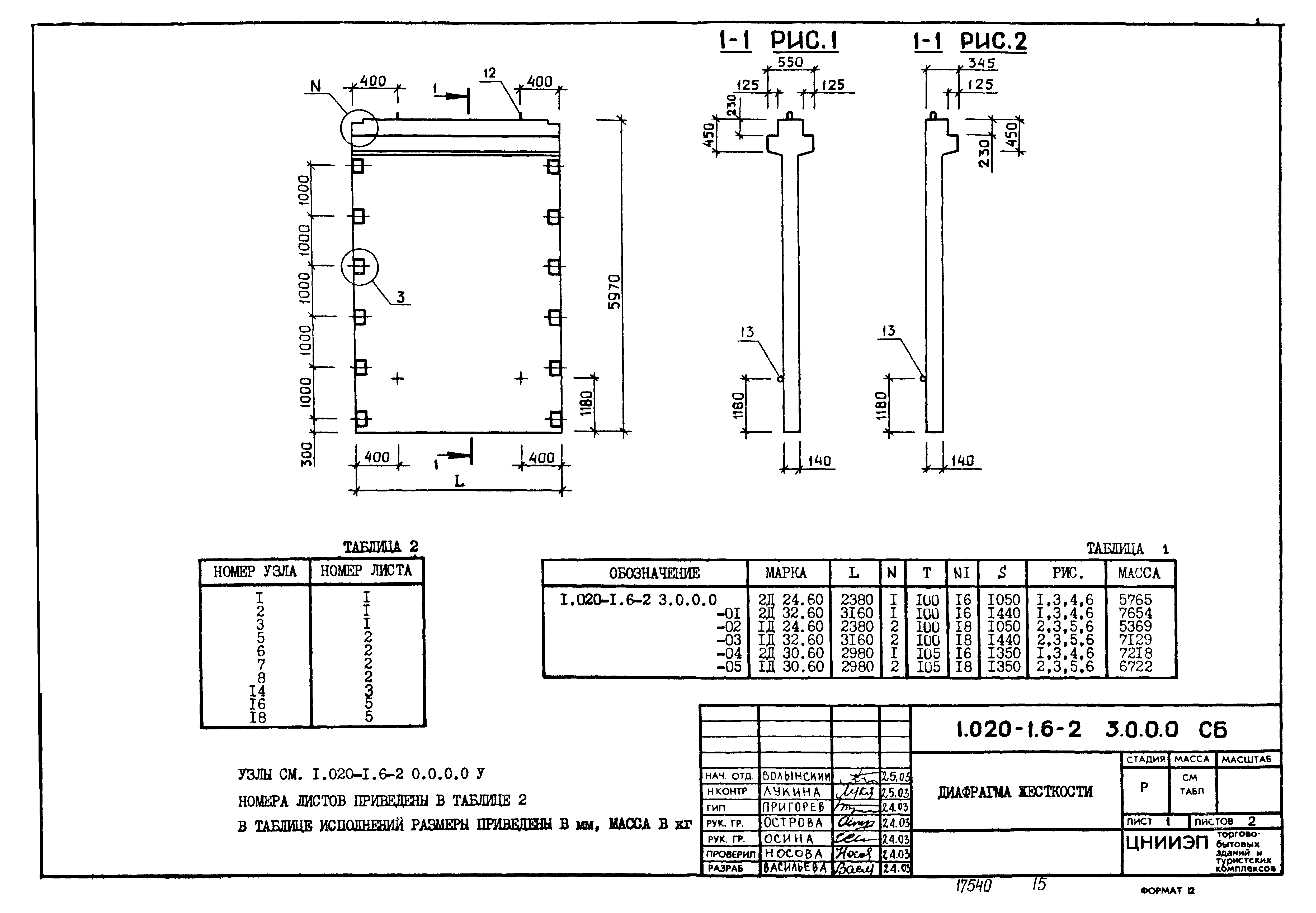 Серия 1.020-1