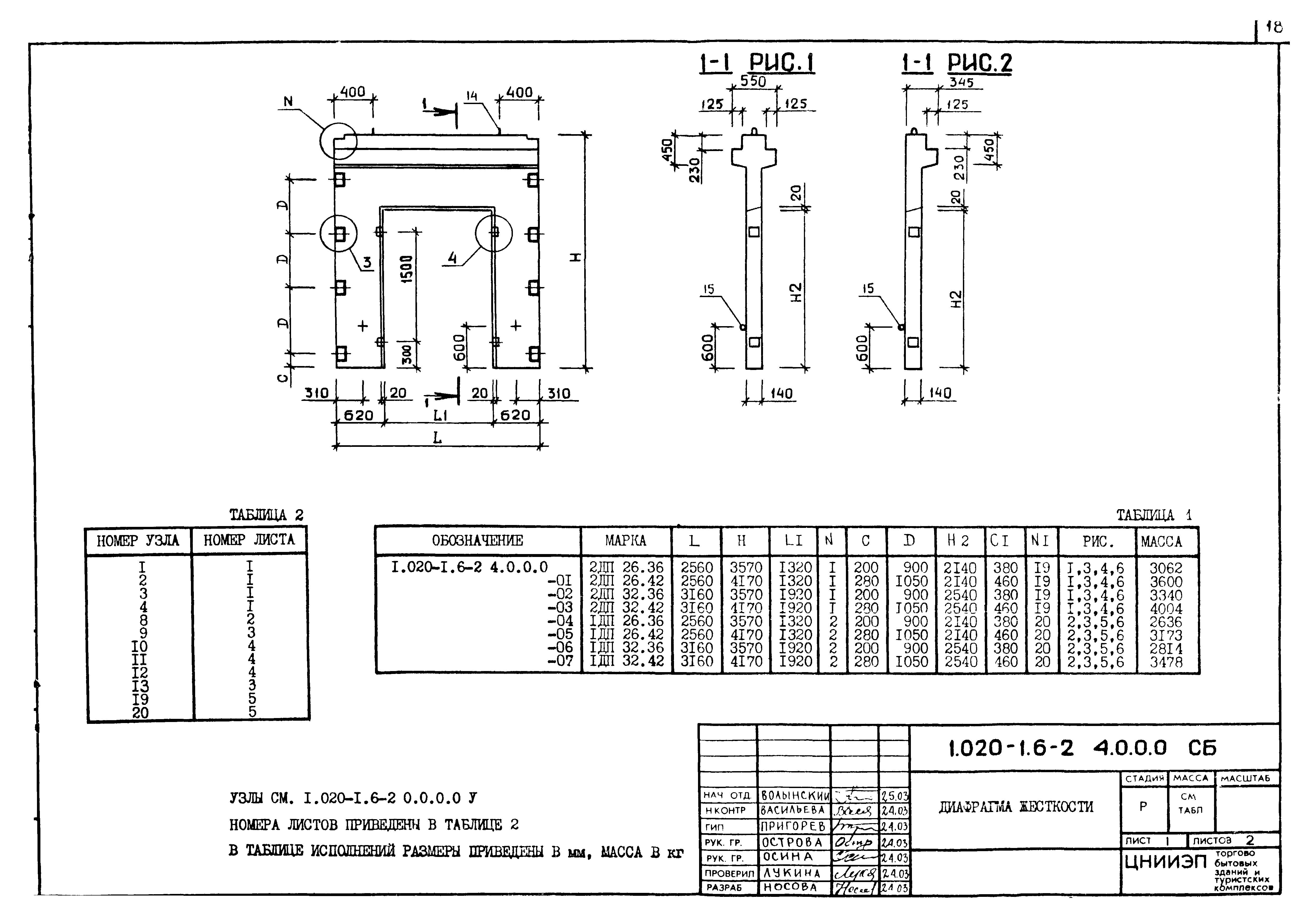 Серия 1.020-1