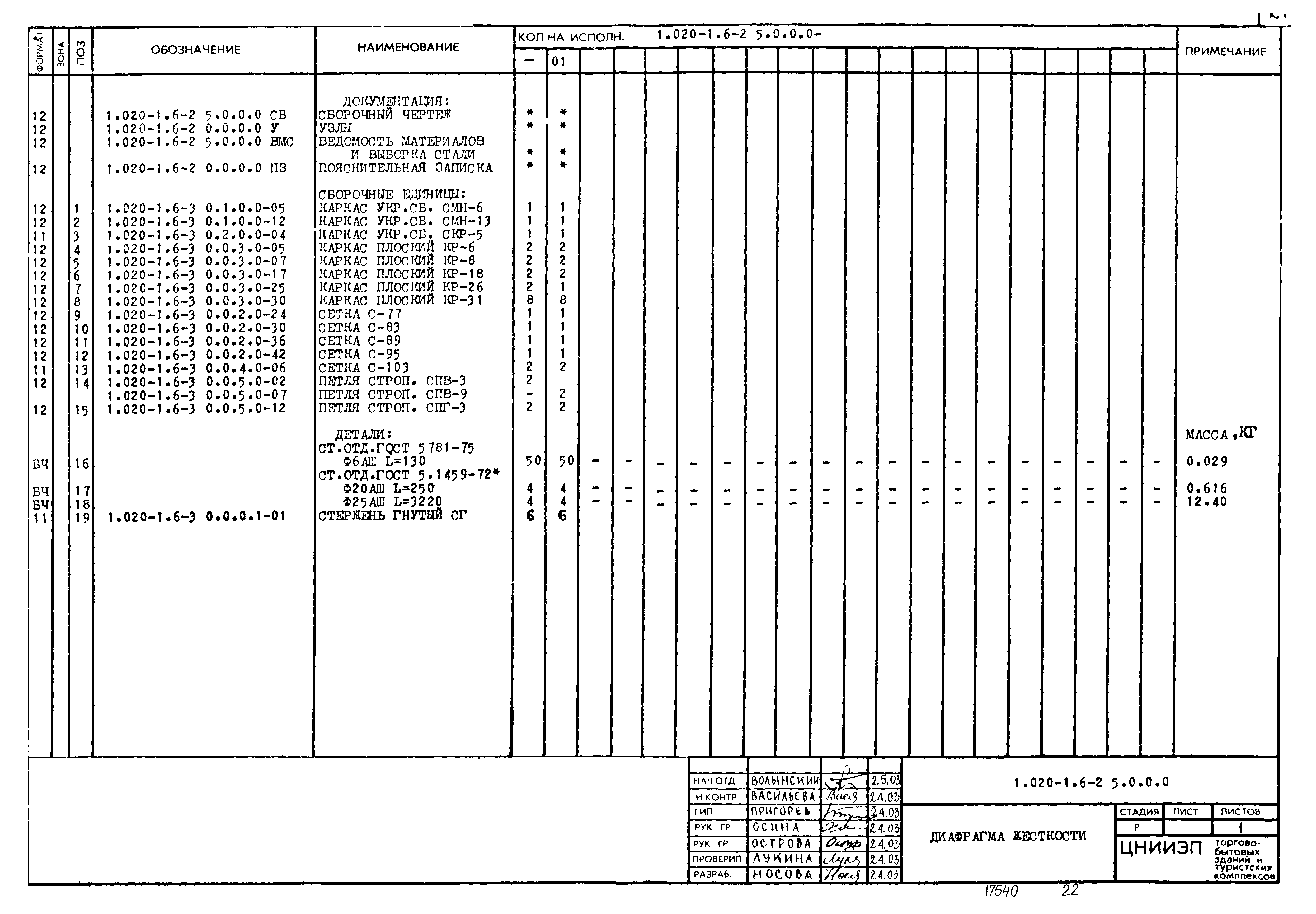 Серия 1.020-1