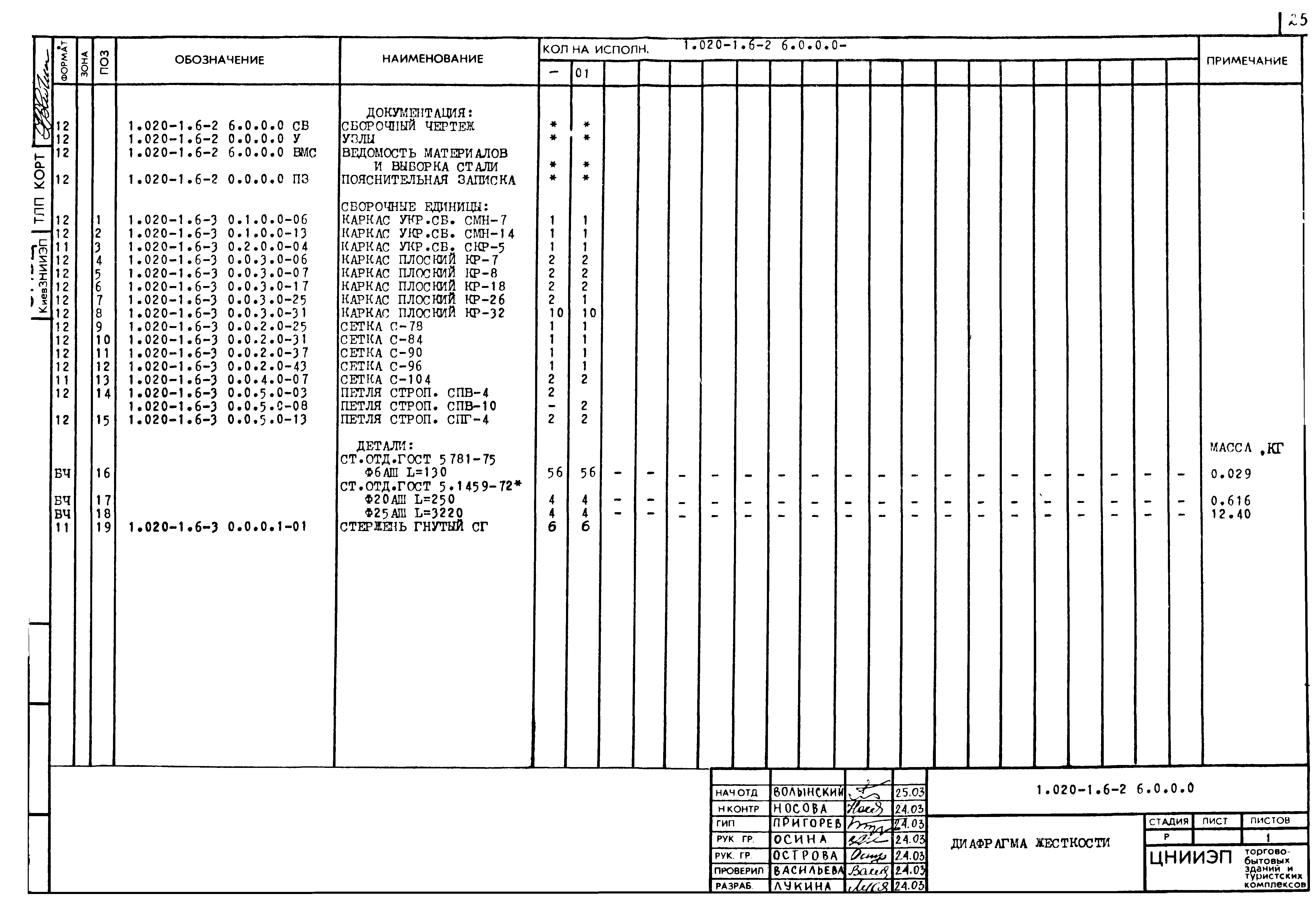 Серия 1.020-1