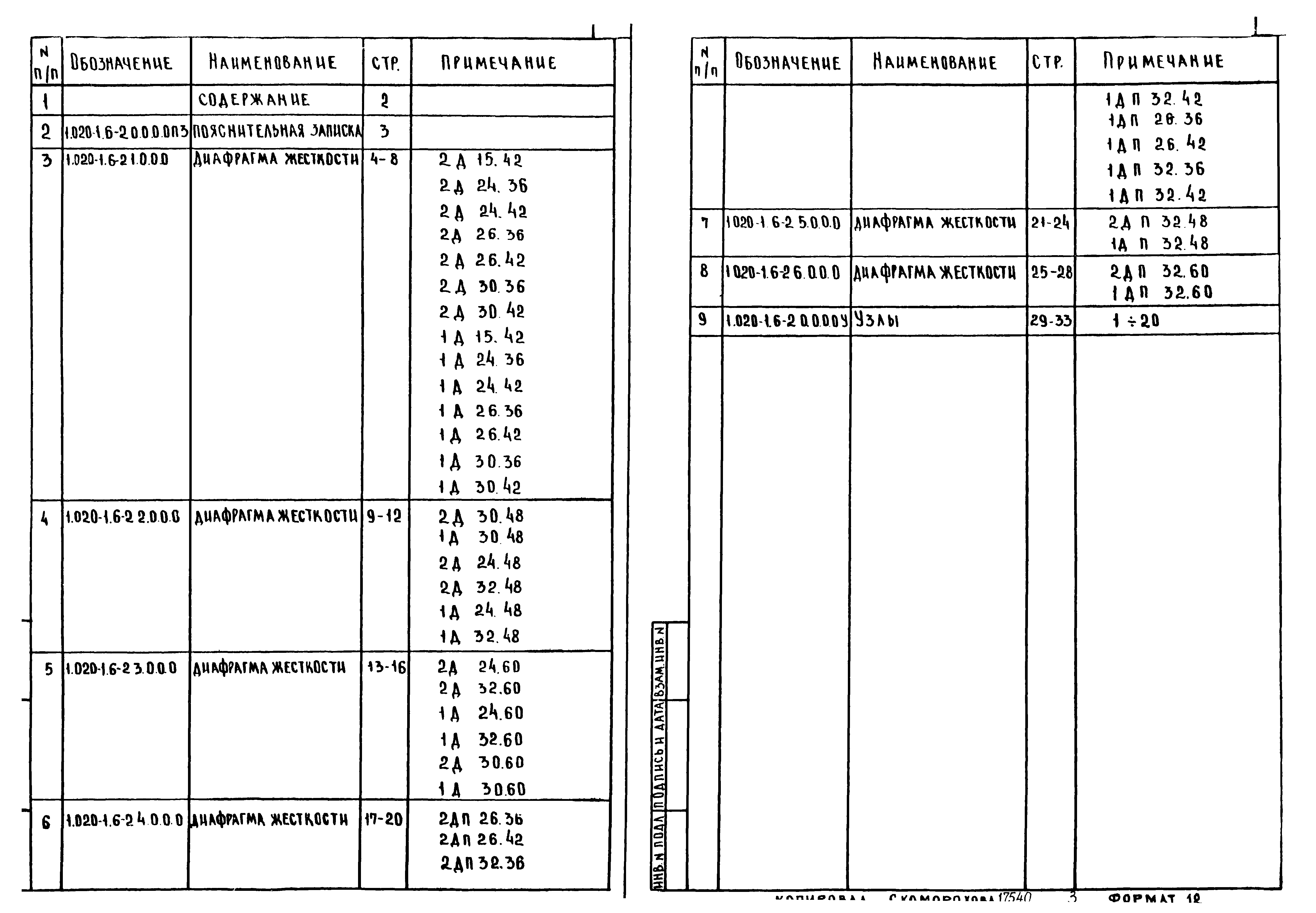 Серия 1.020-1