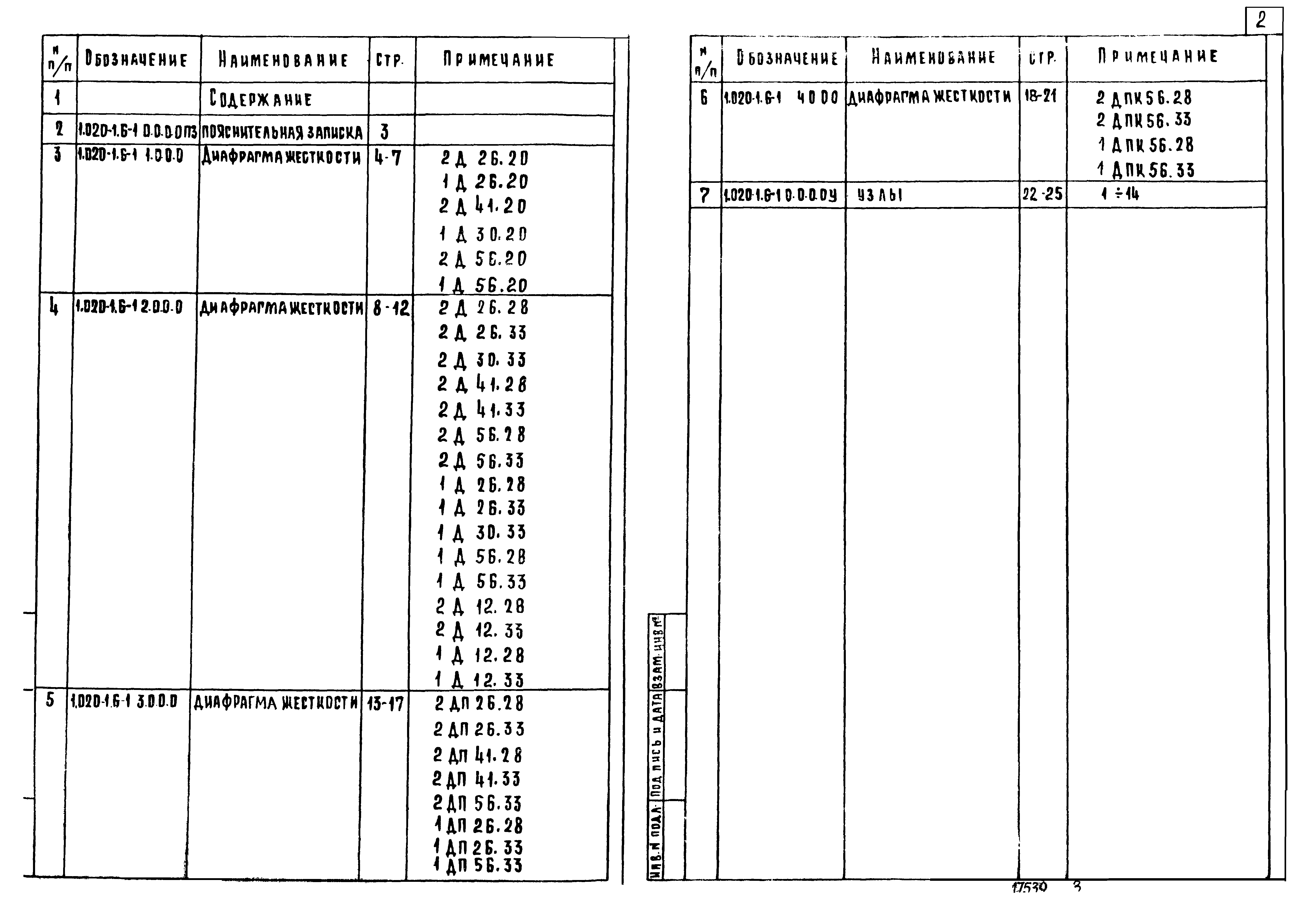 Серия 1.020-1