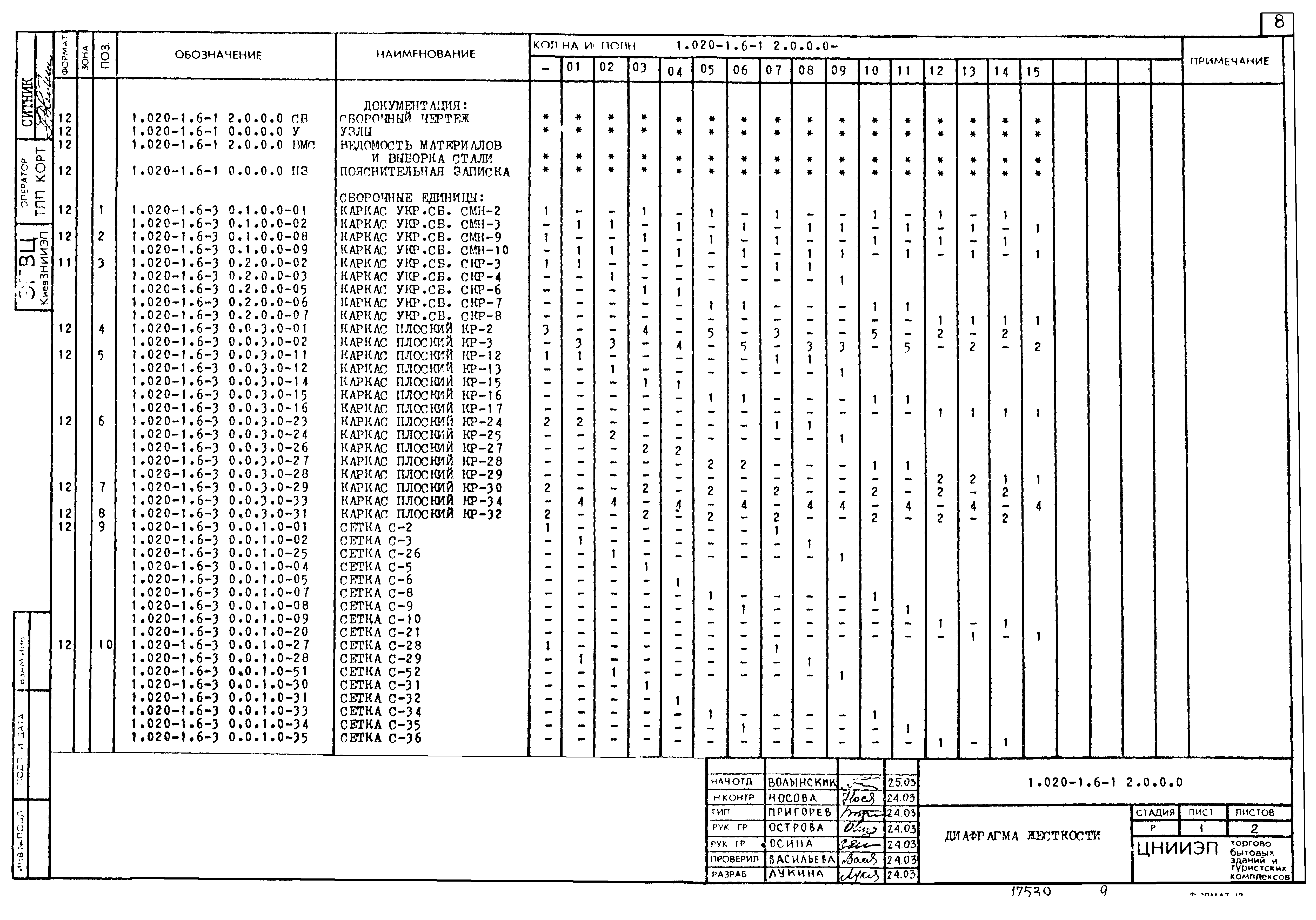 Серия 1.020-1