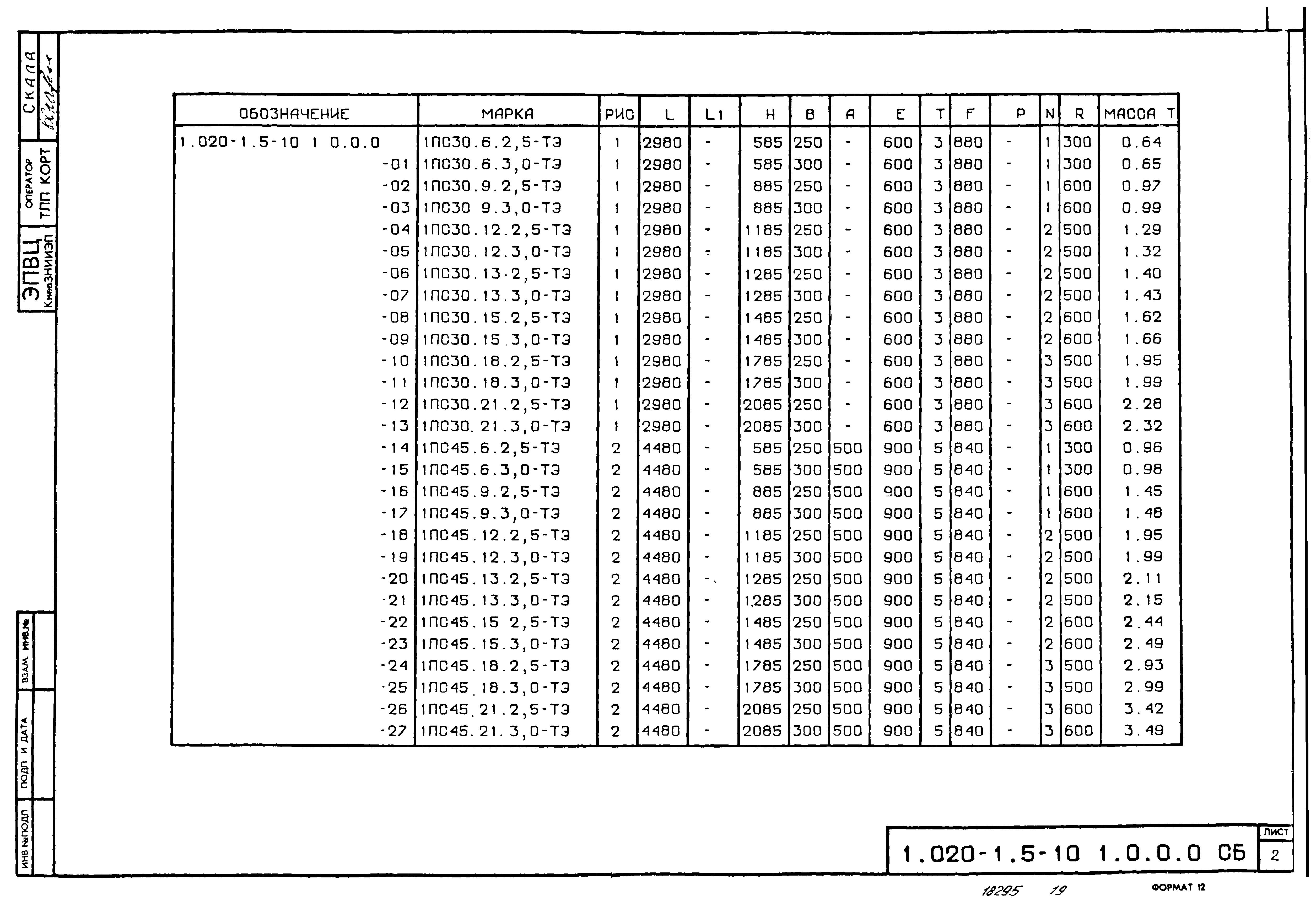 Серия 1.020-1