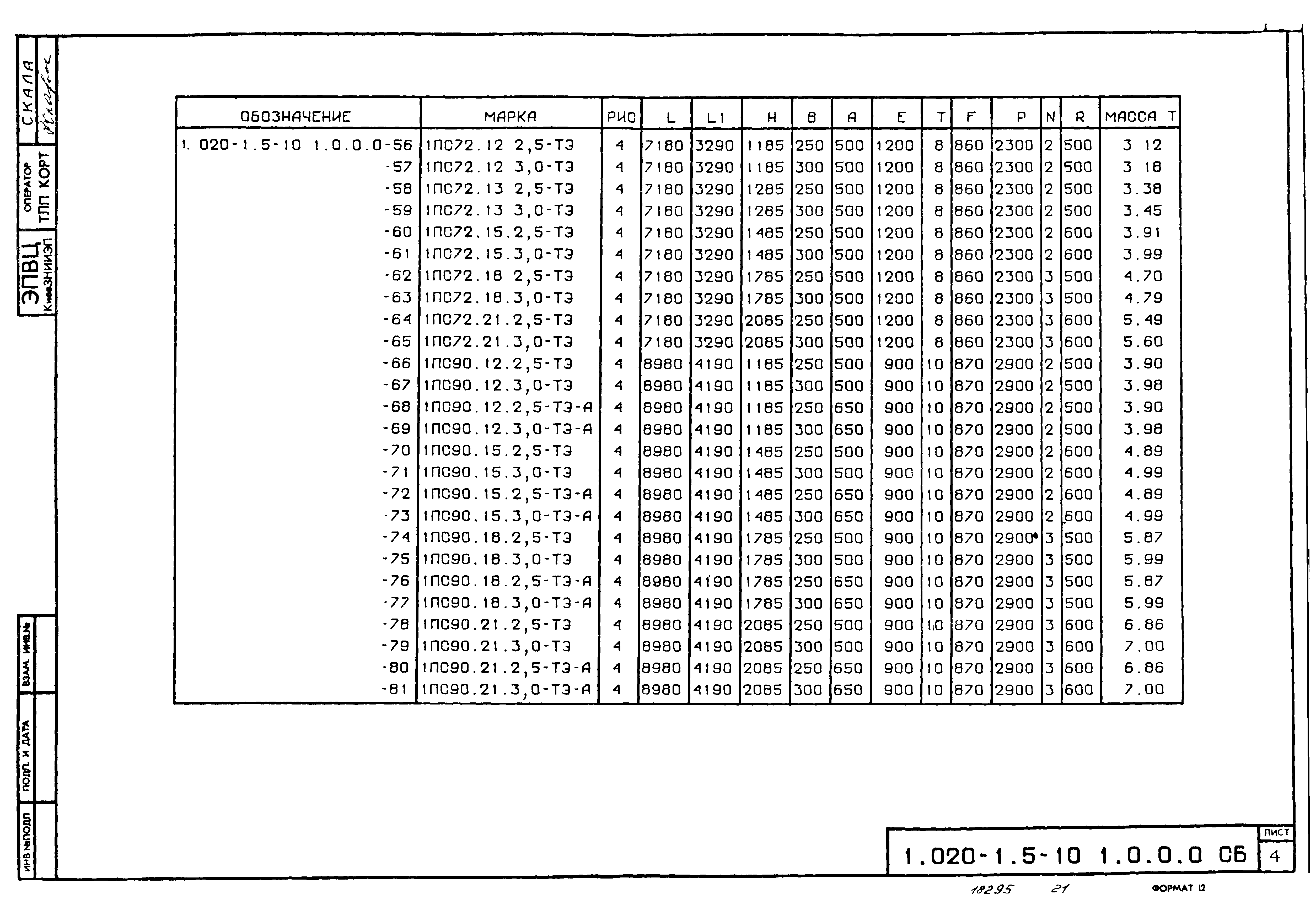 Серия 1.020-1