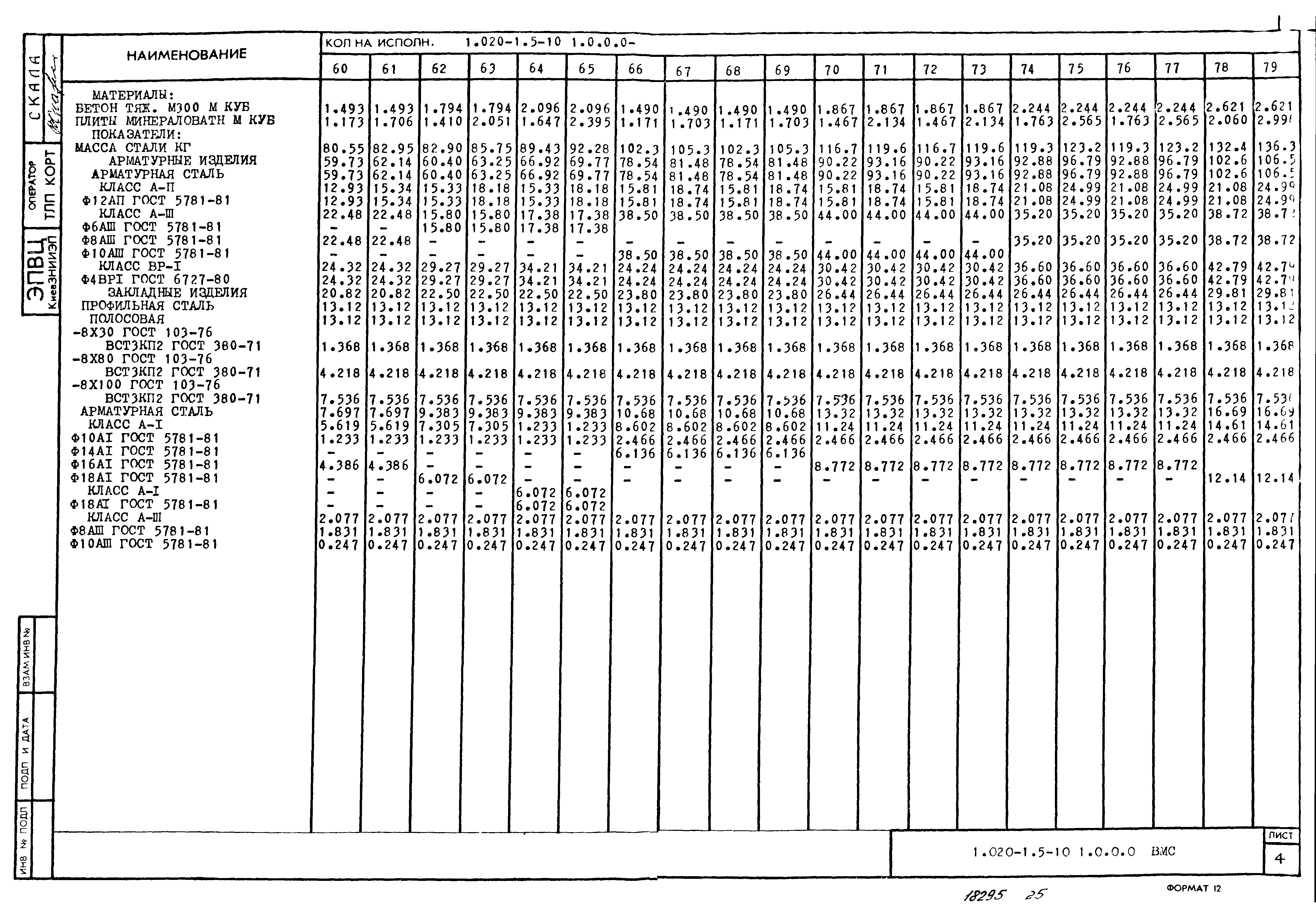 Серия 1.020-1