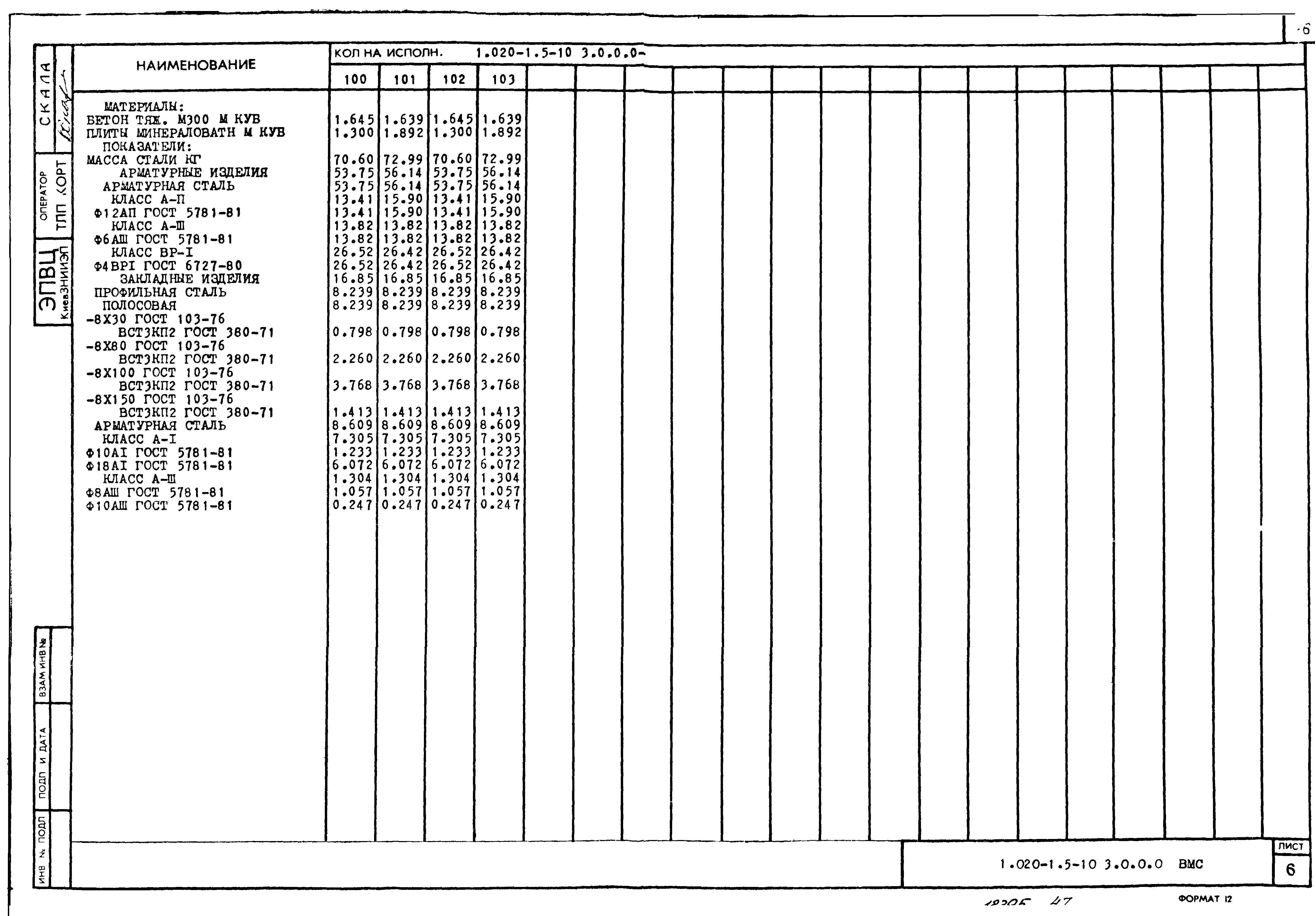 Серия 1.020-1