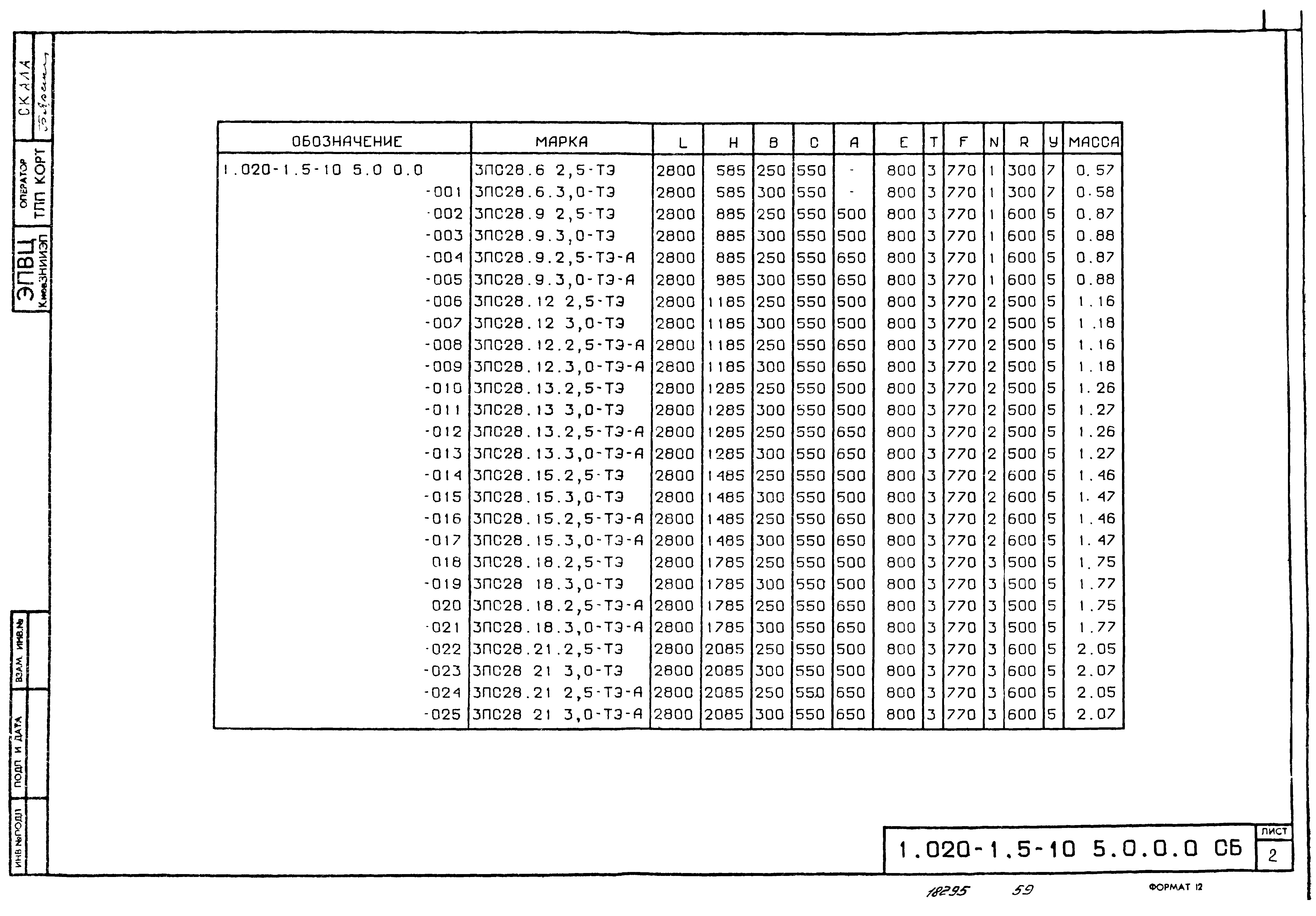 Серия 1.020-1