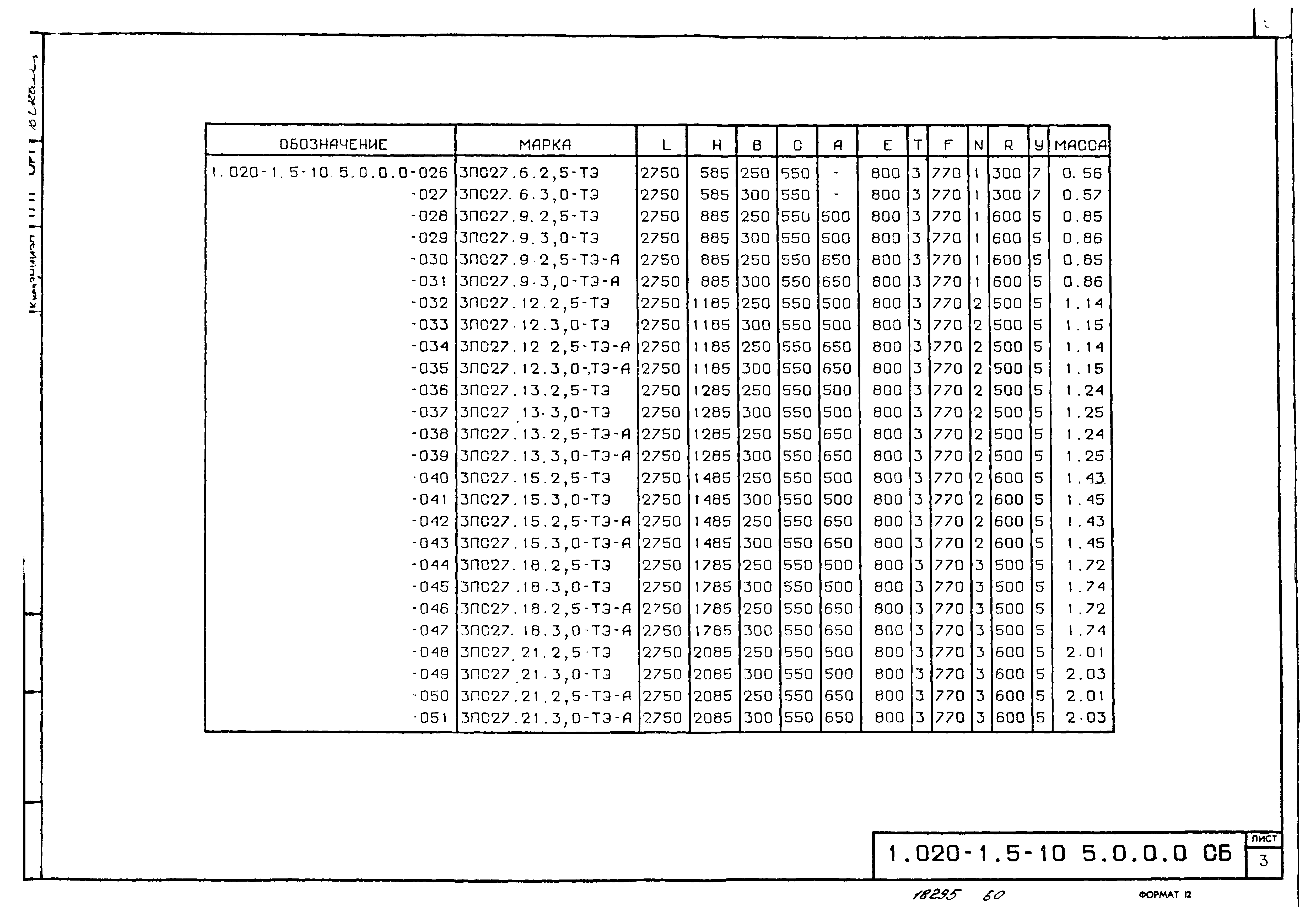 Серия 1.020-1