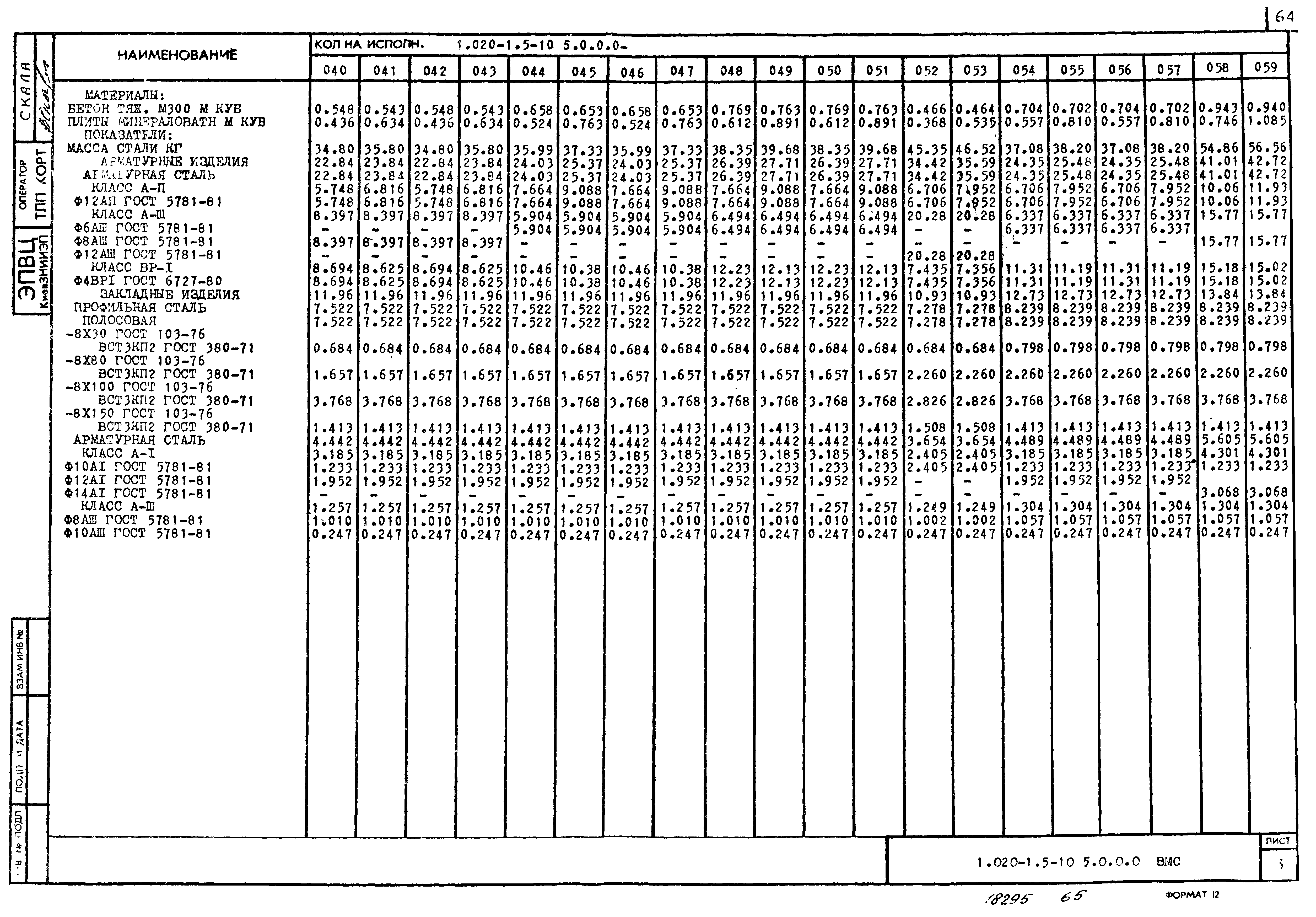 Серия 1.020-1