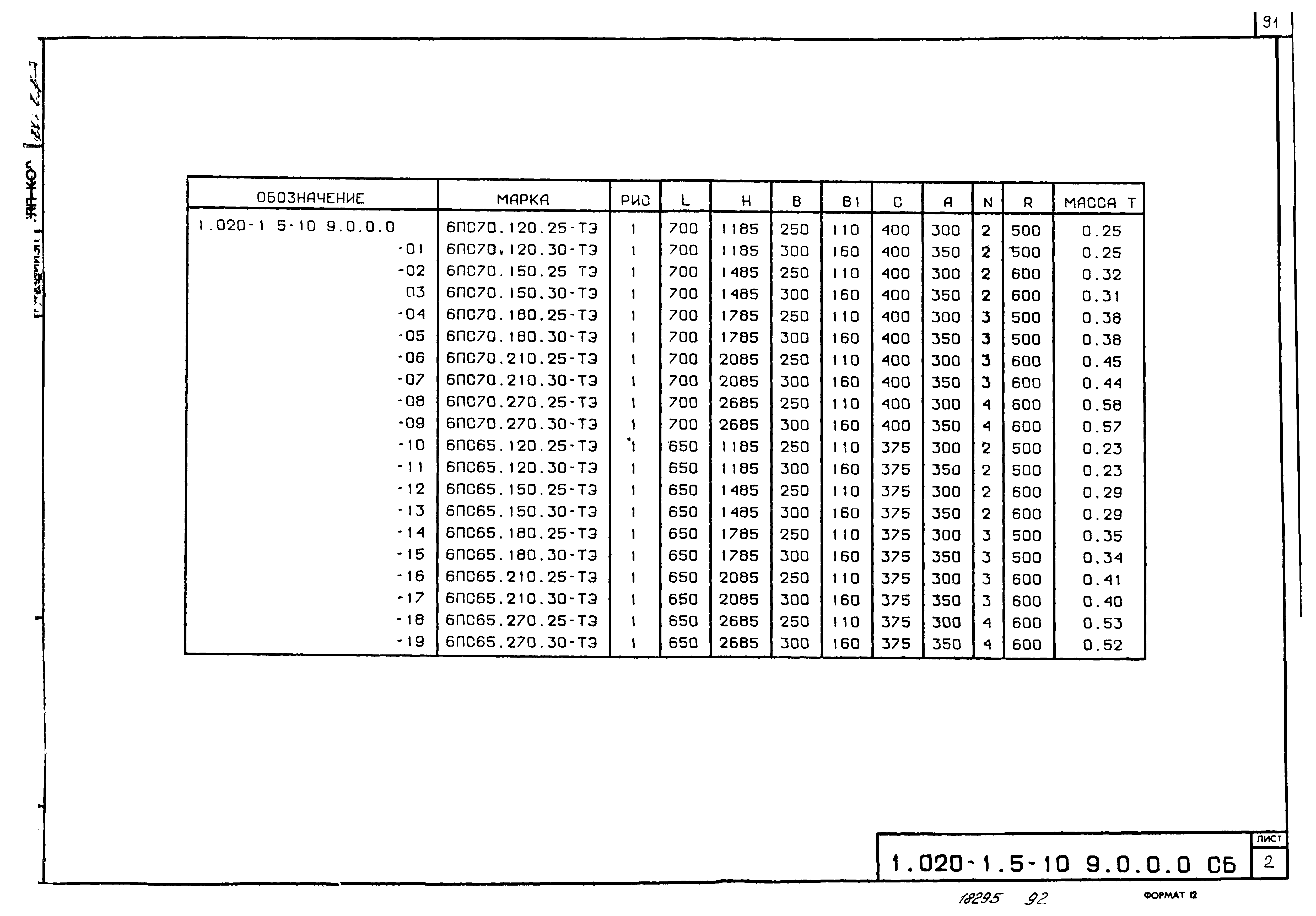 Серия 1.020-1