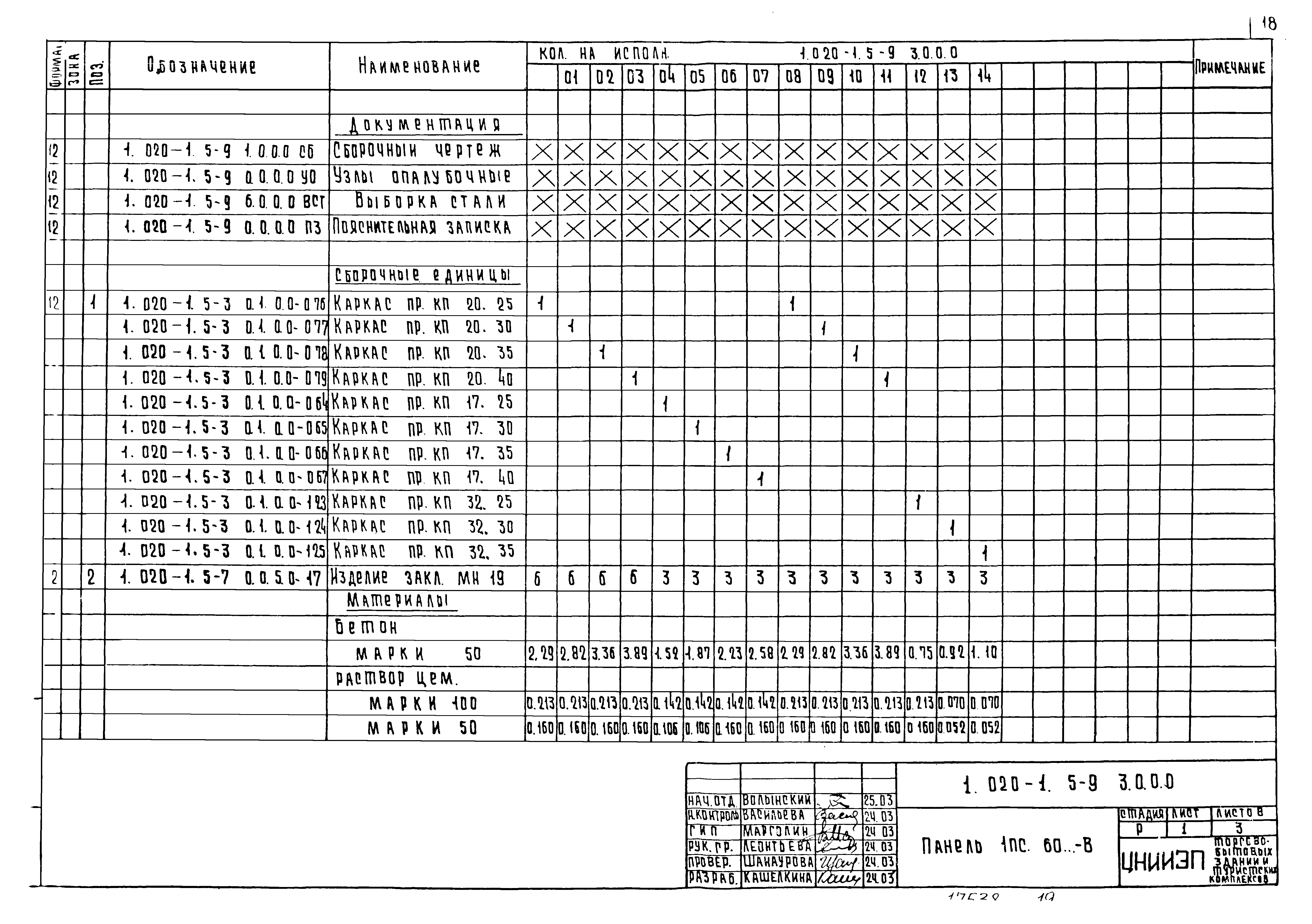 Серия 1.020-1