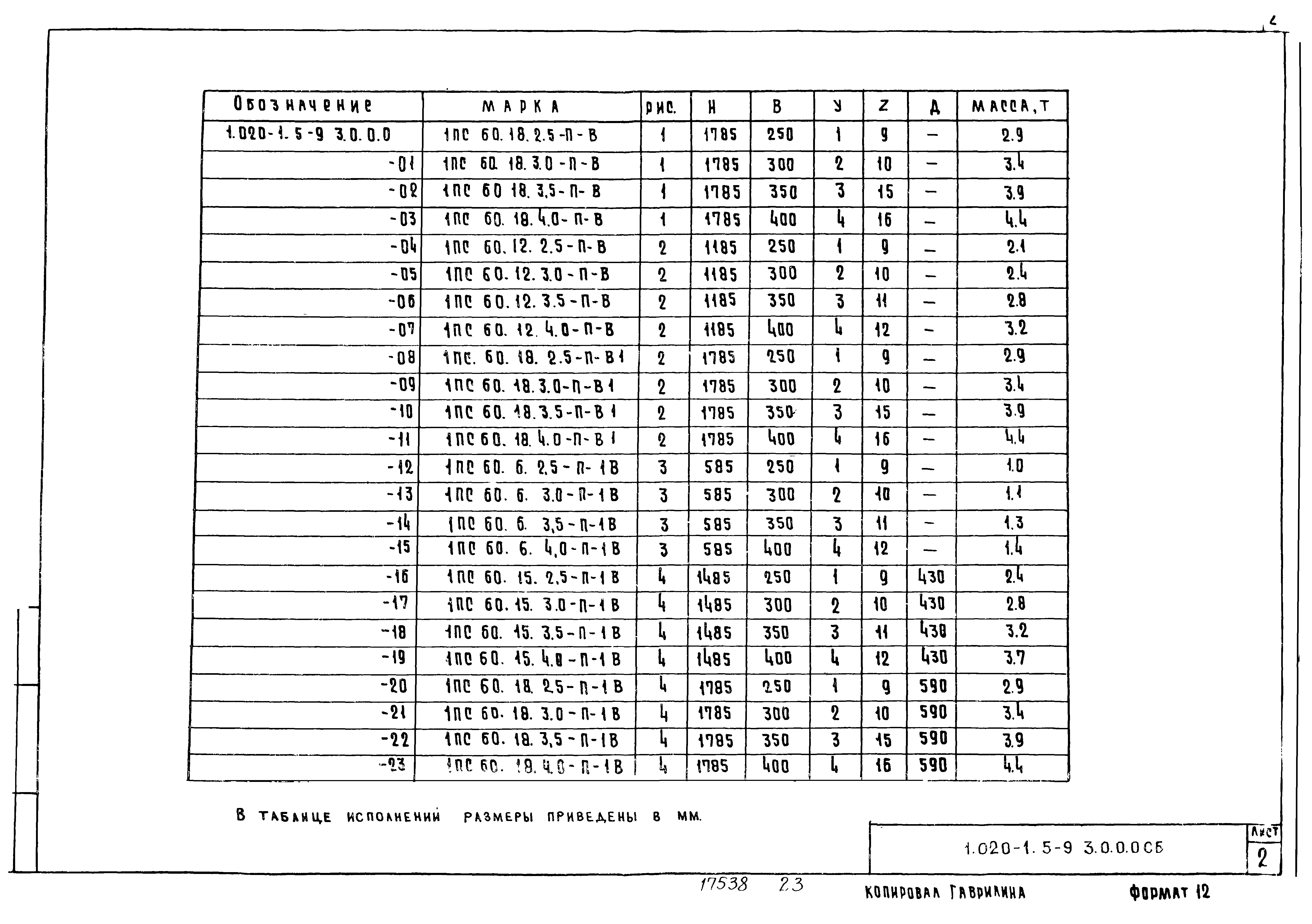 Серия 1.020-1