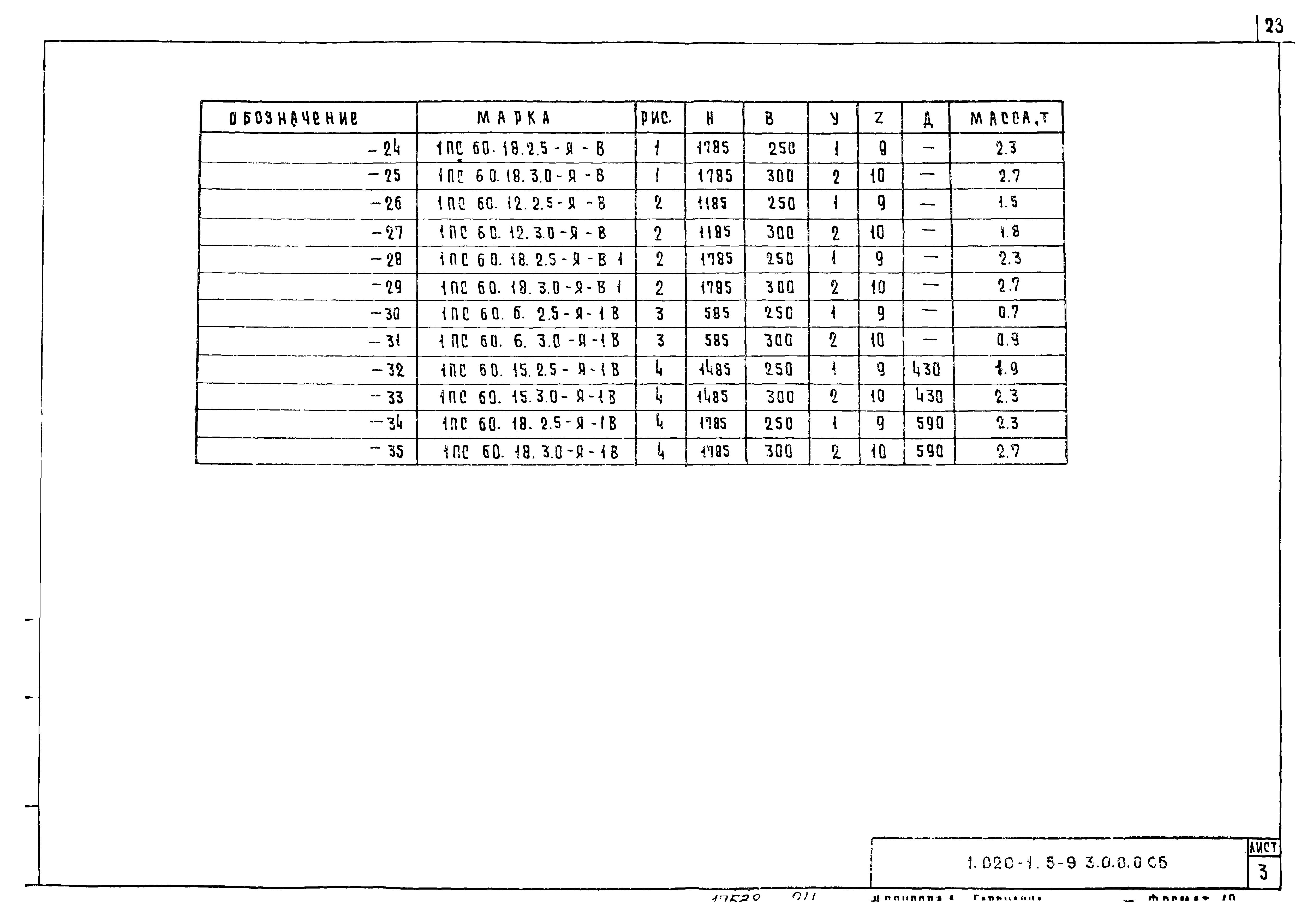 Серия 1.020-1