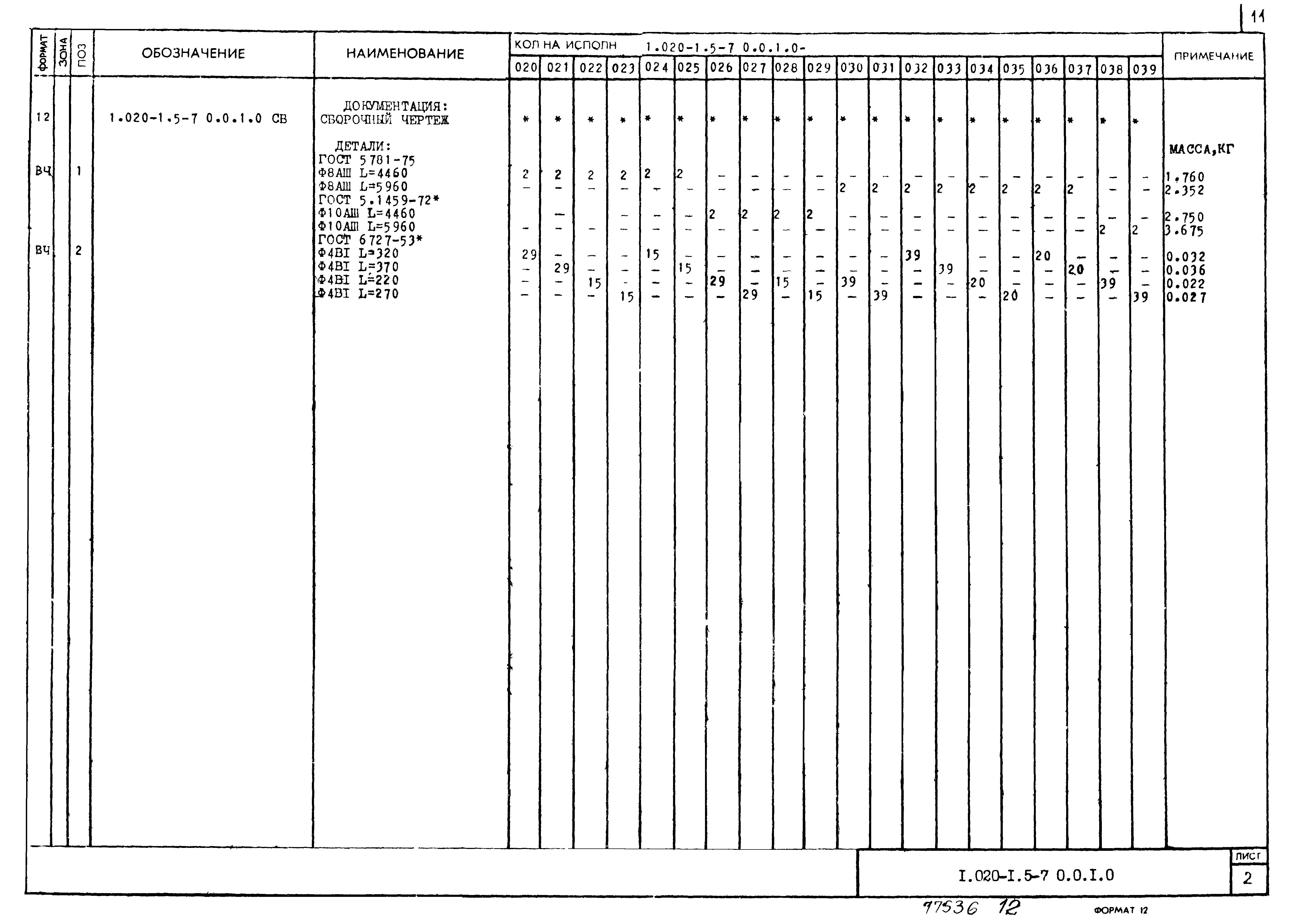 Серия 1.020-1