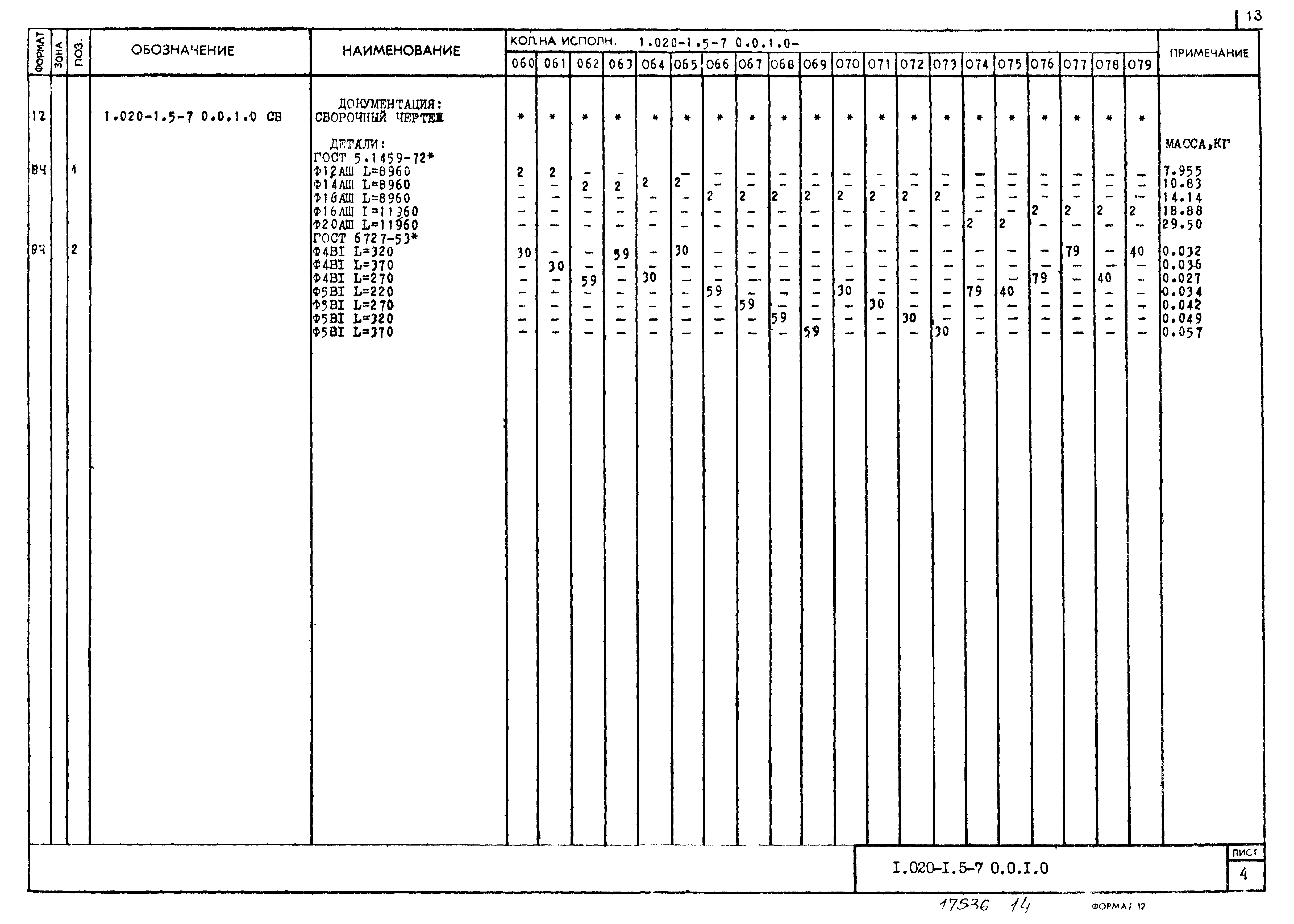 Серия 1.020-1