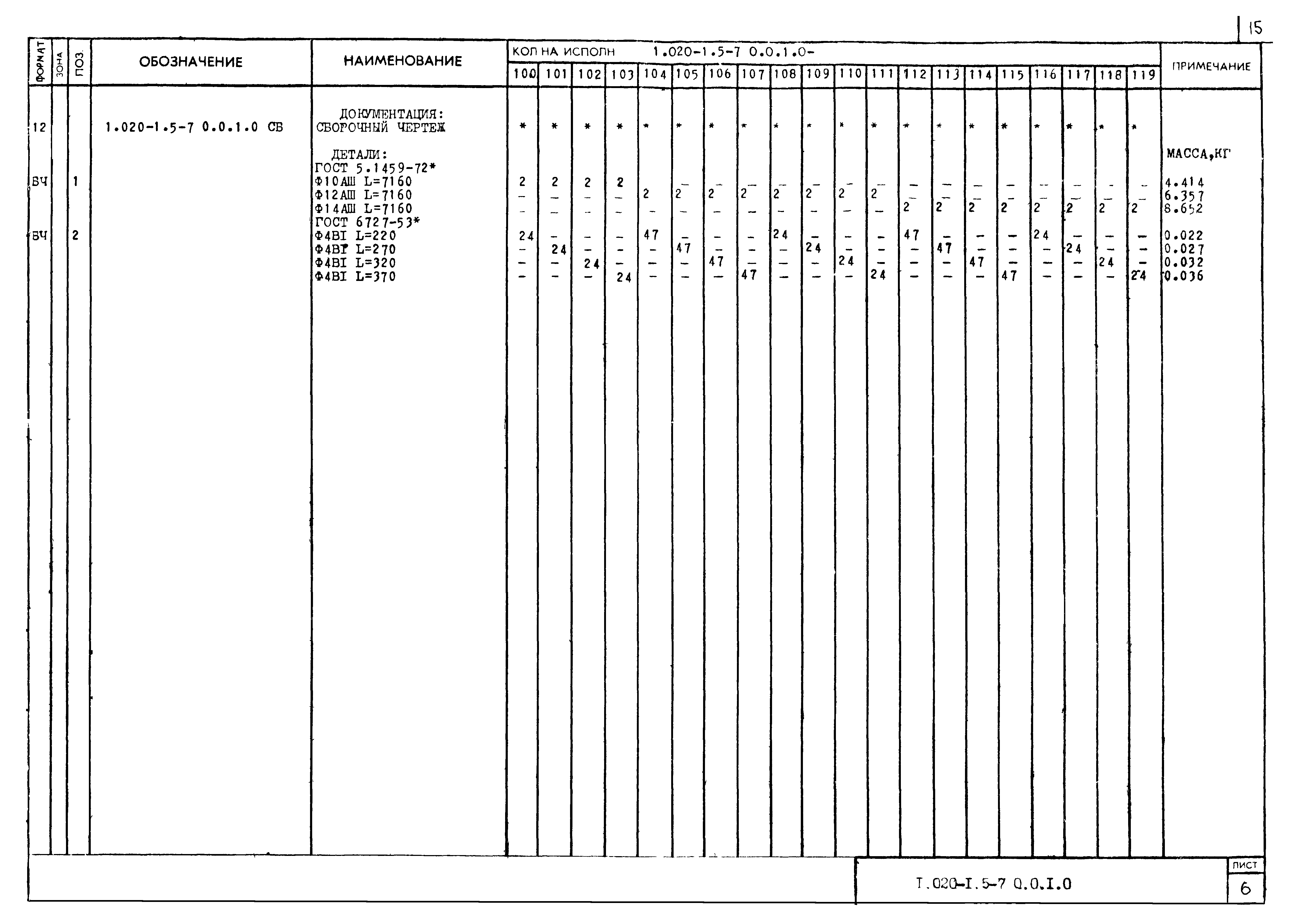 Серия 1.020-1