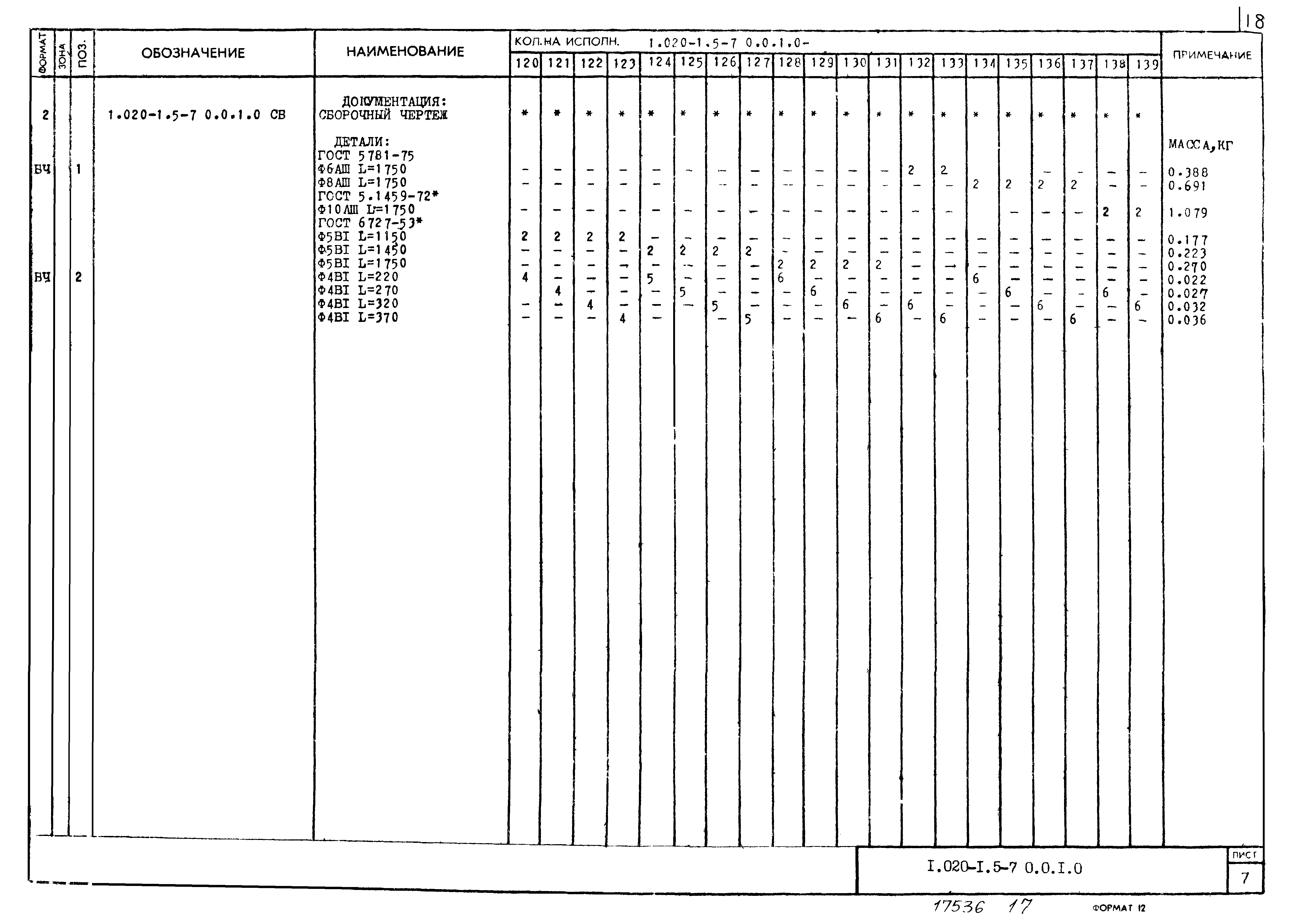 Серия 1.020-1