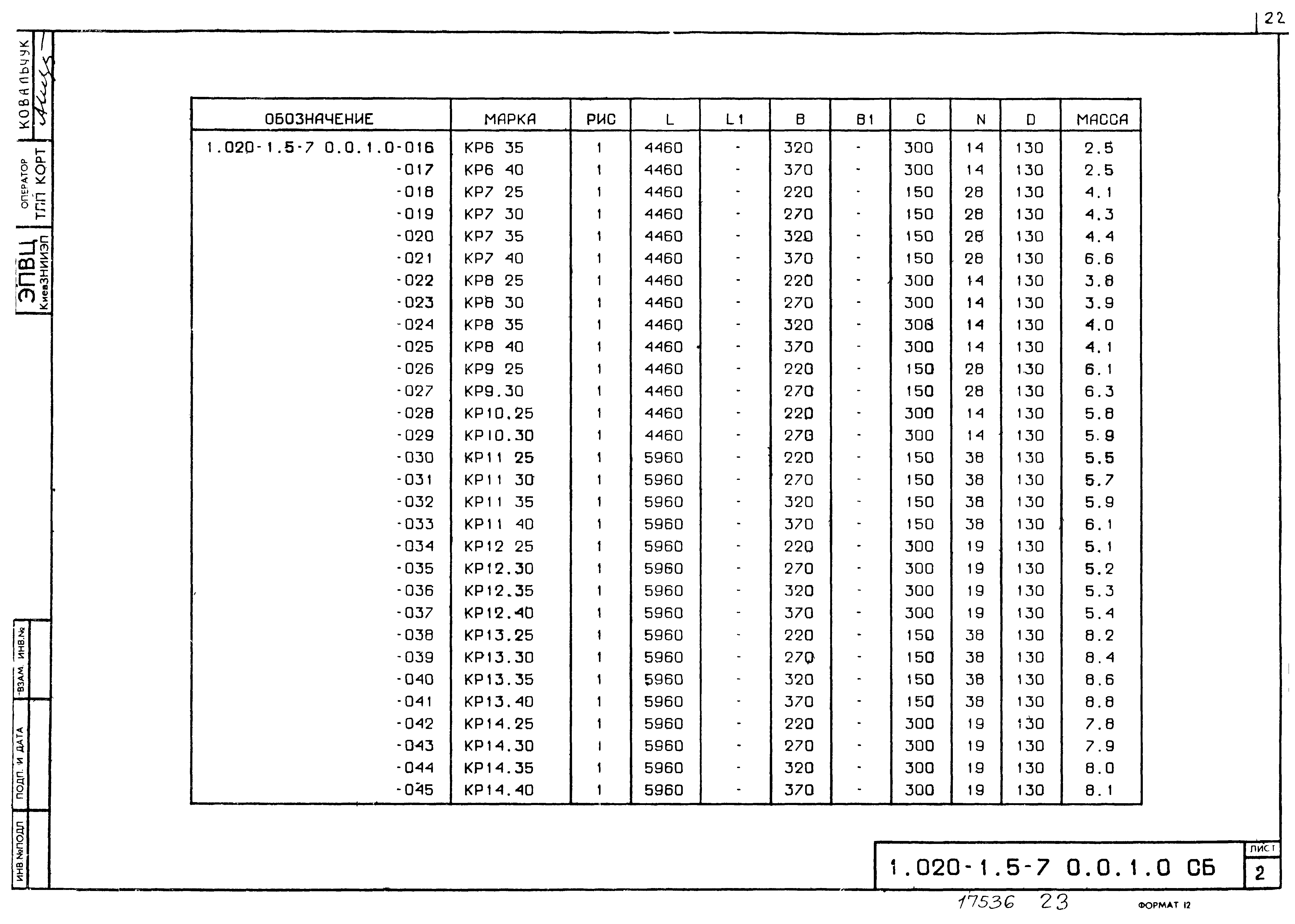 Серия 1.020-1