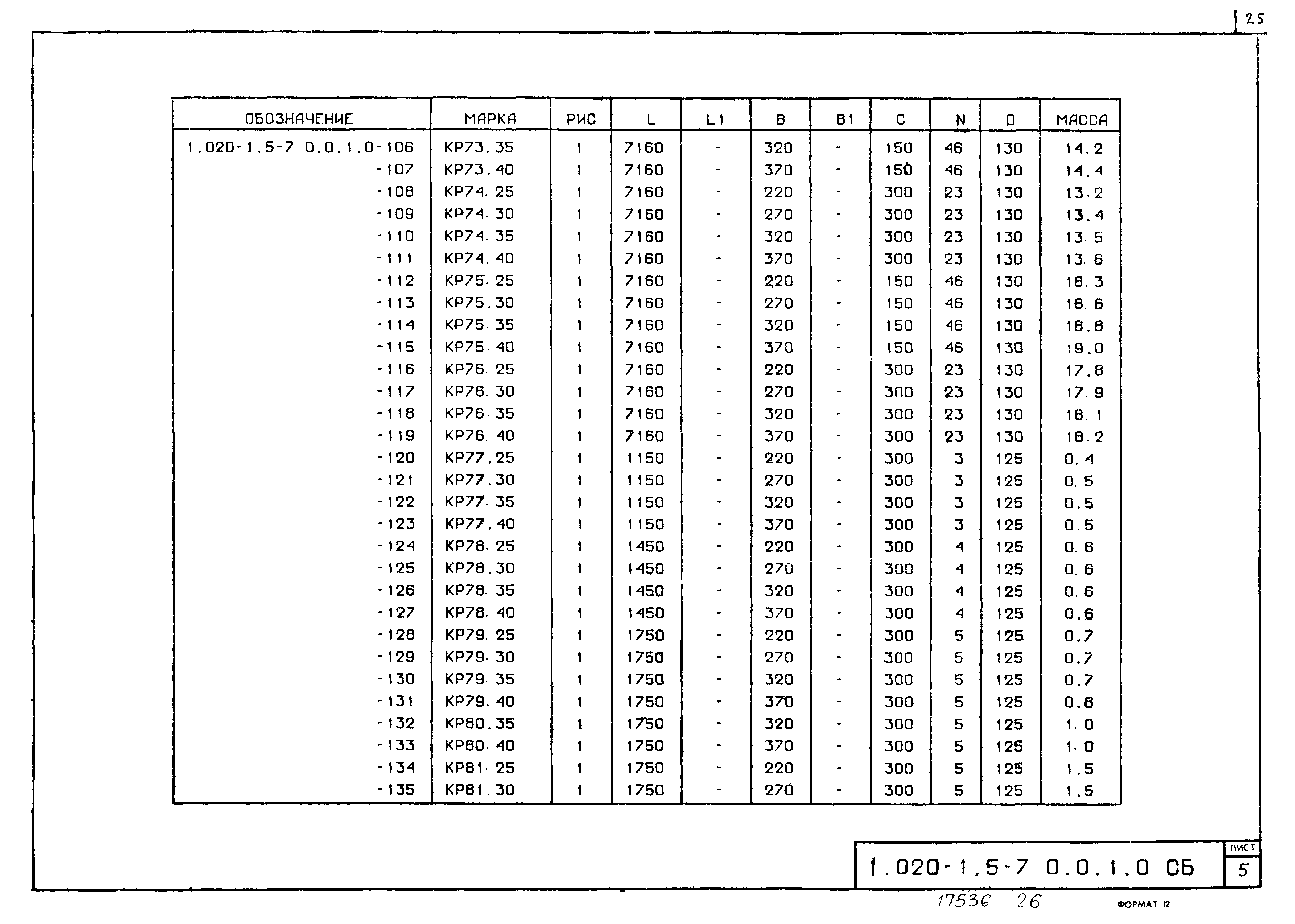 Серия 1.020-1