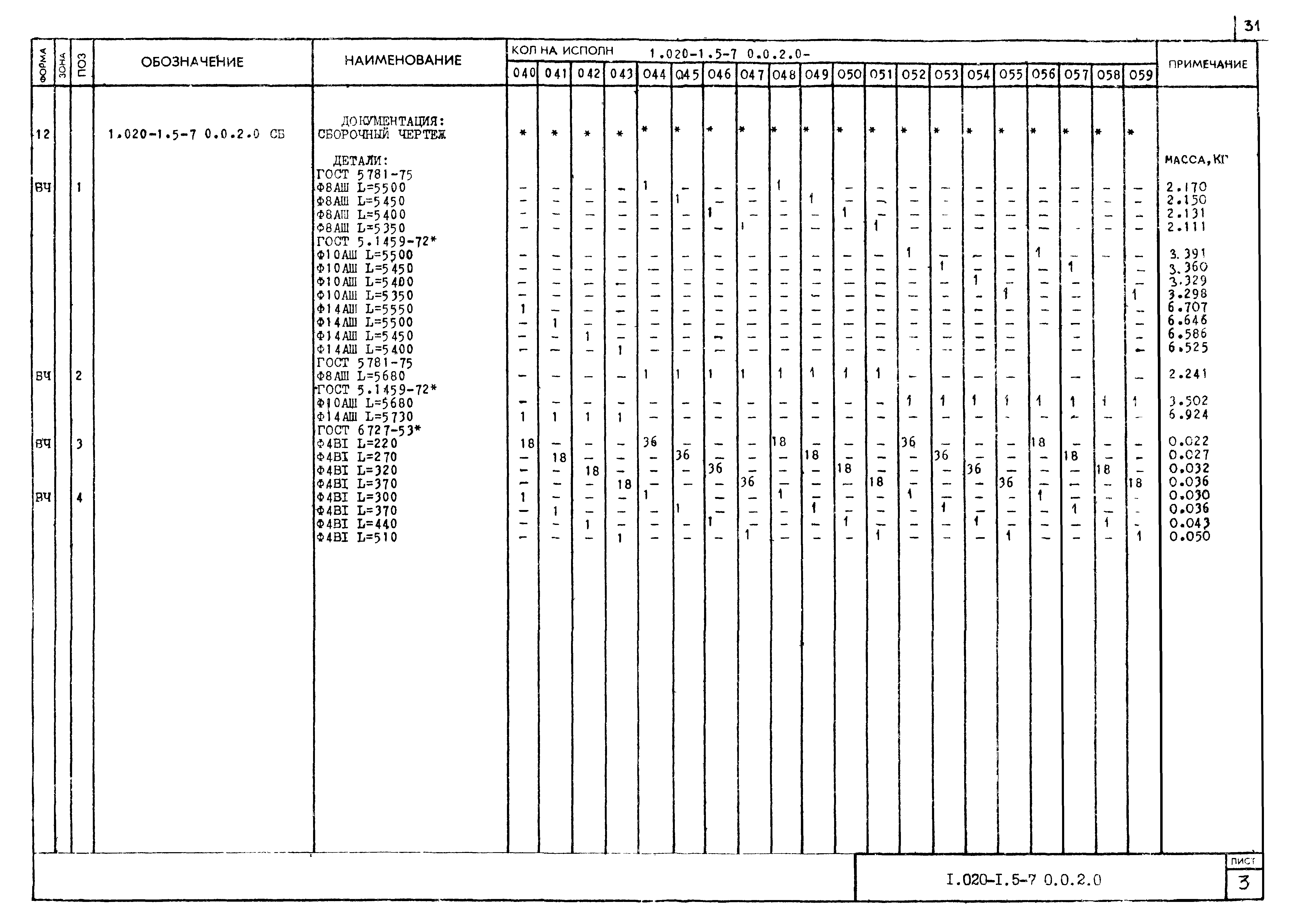 Серия 1.020-1