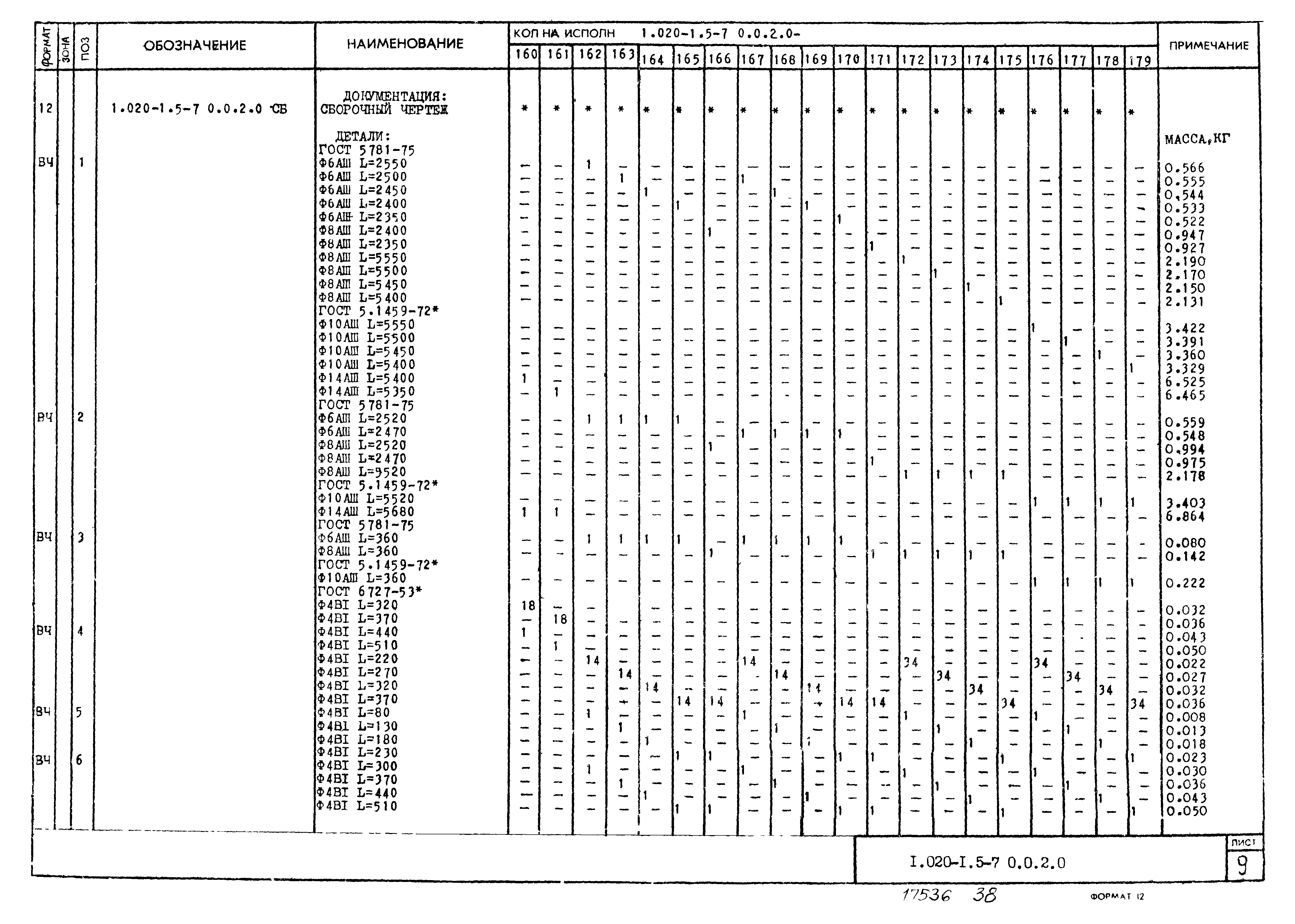 Серия 1.020-1