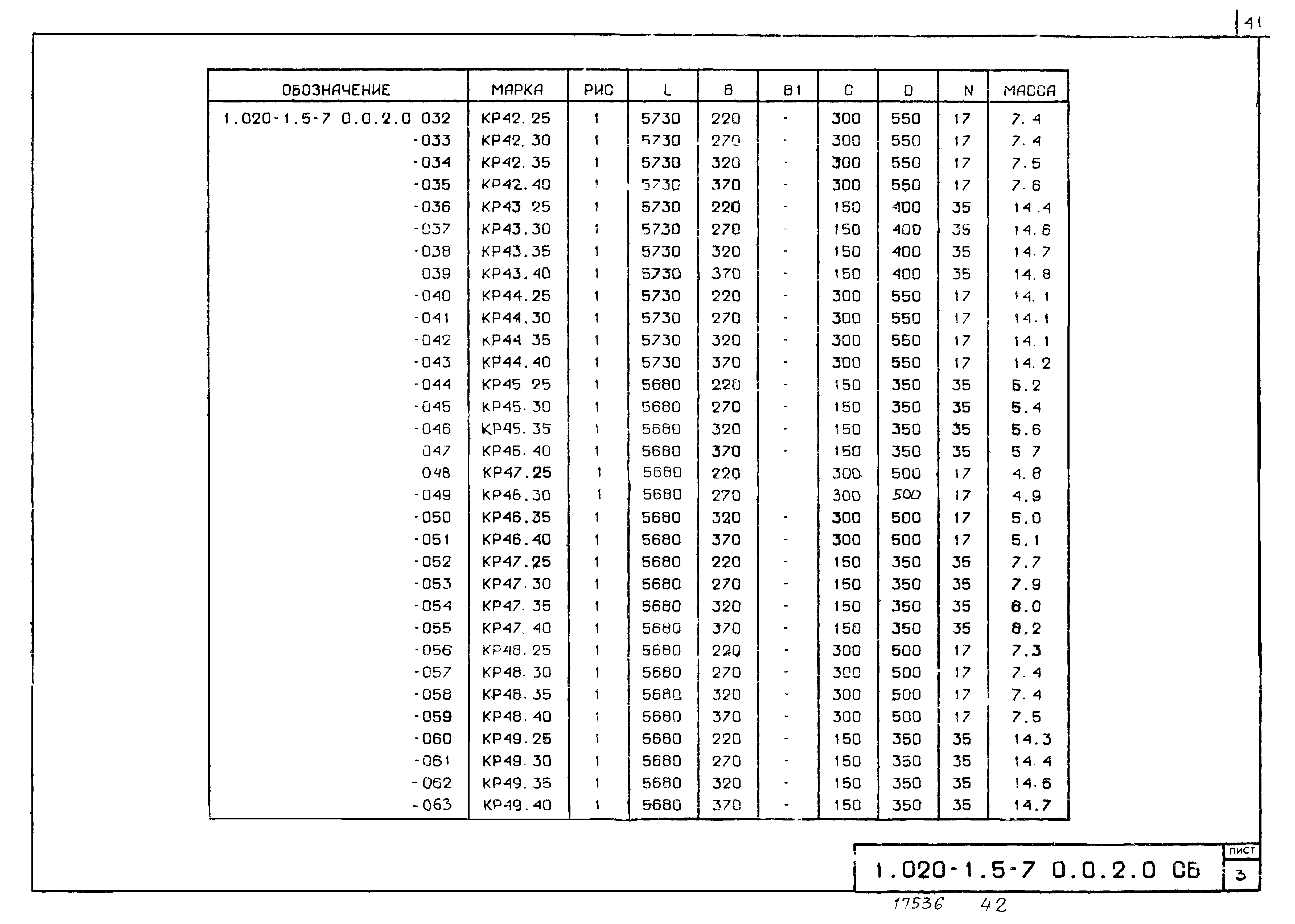 Серия 1.020-1