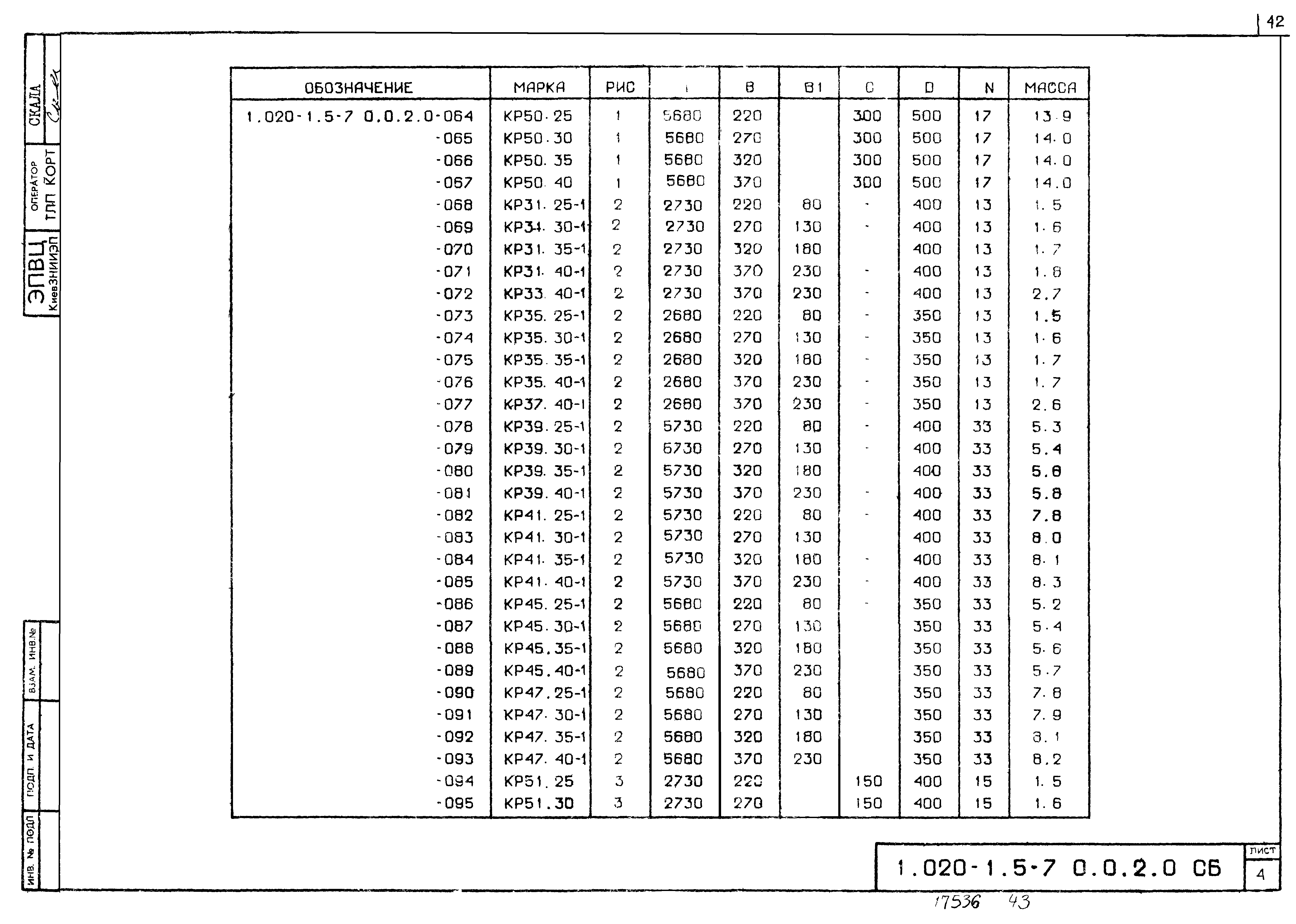 Серия 1.020-1