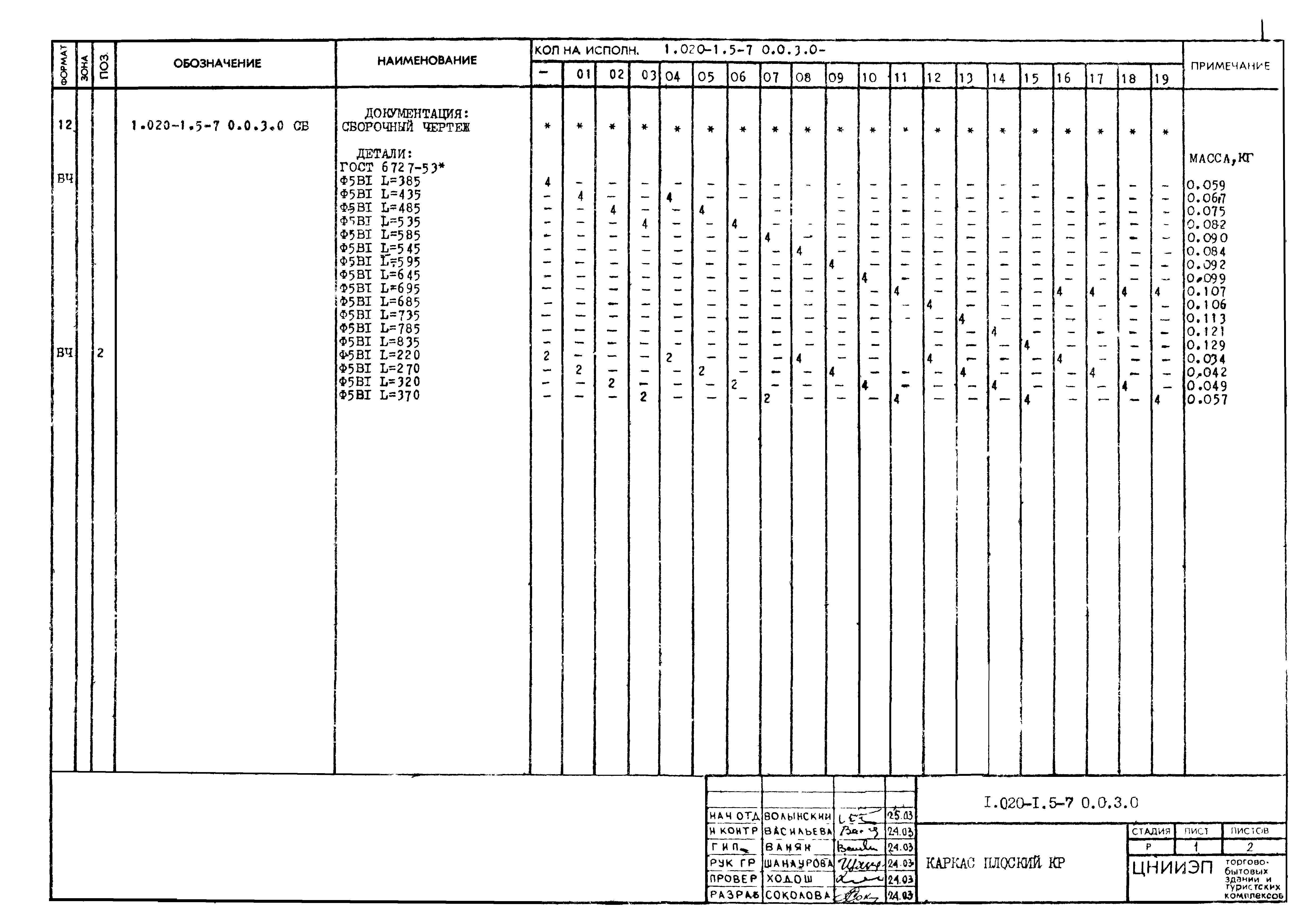 Серия 1.020-1