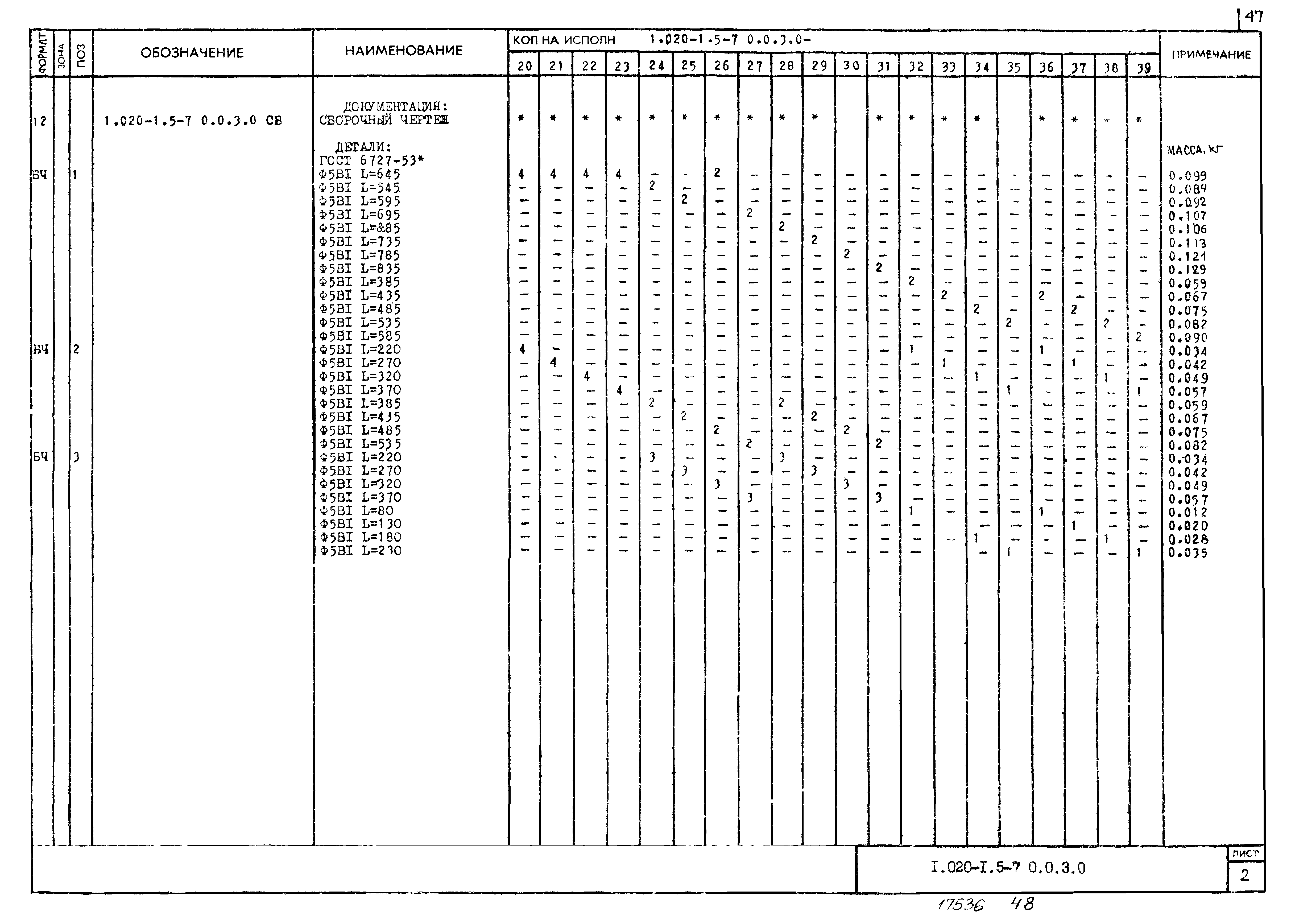 Серия 1.020-1