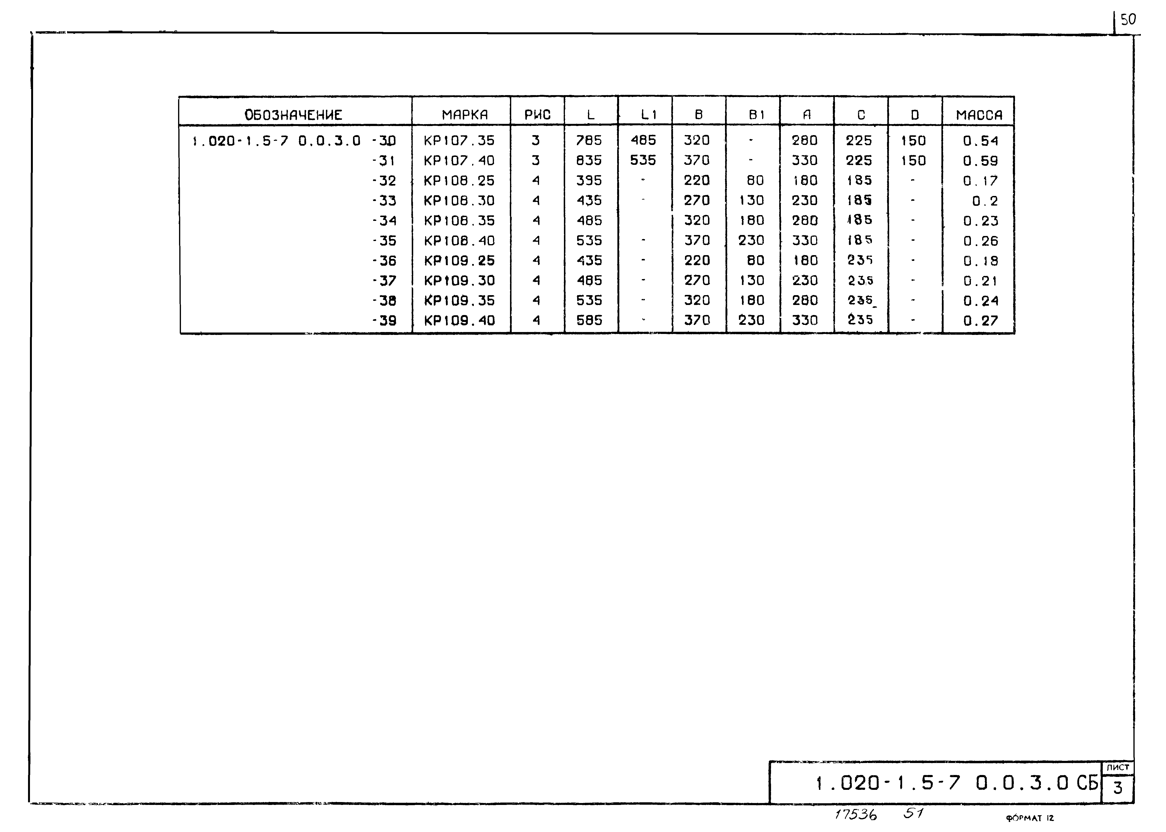 Серия 1.020-1