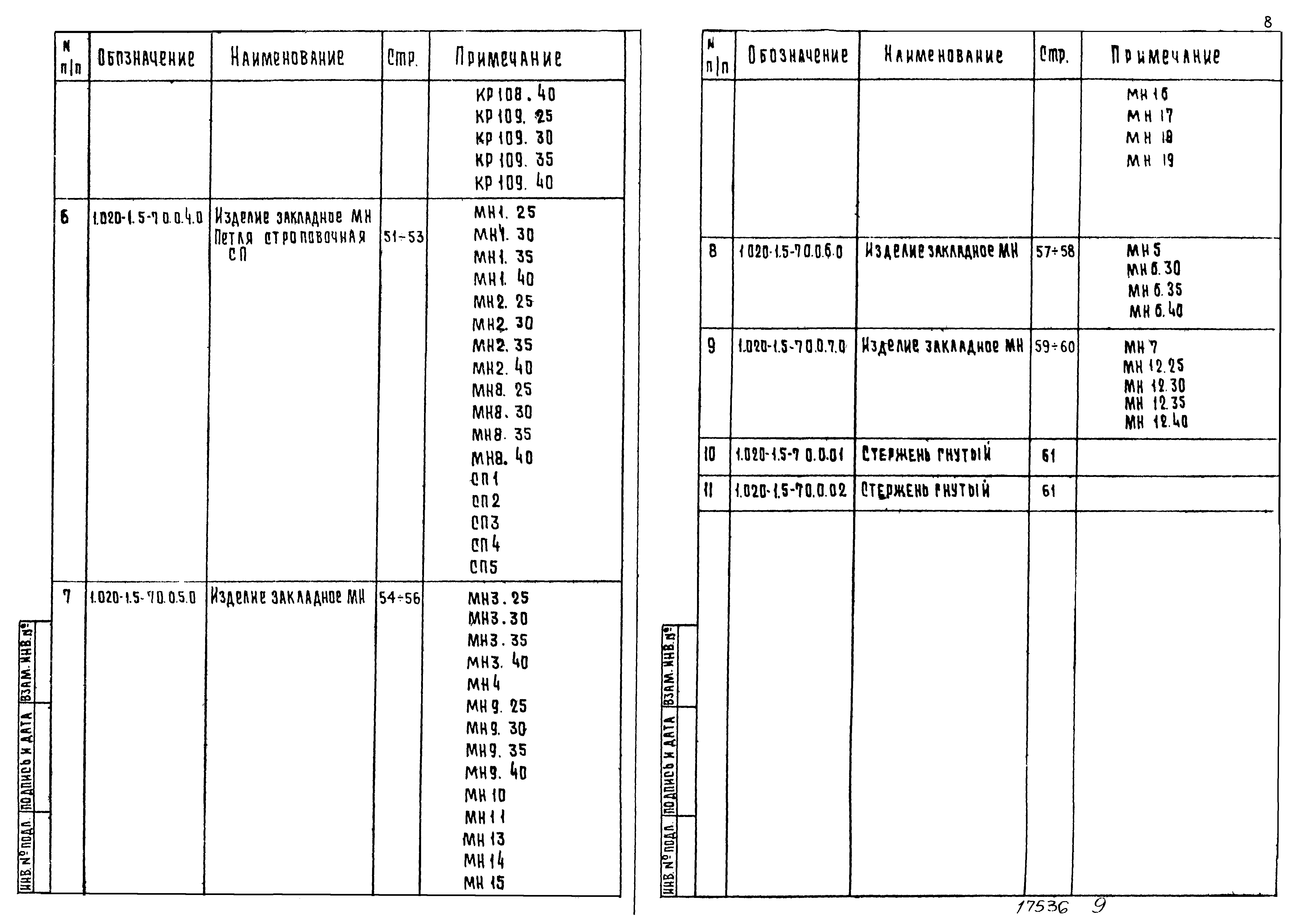 Серия 1.020-1