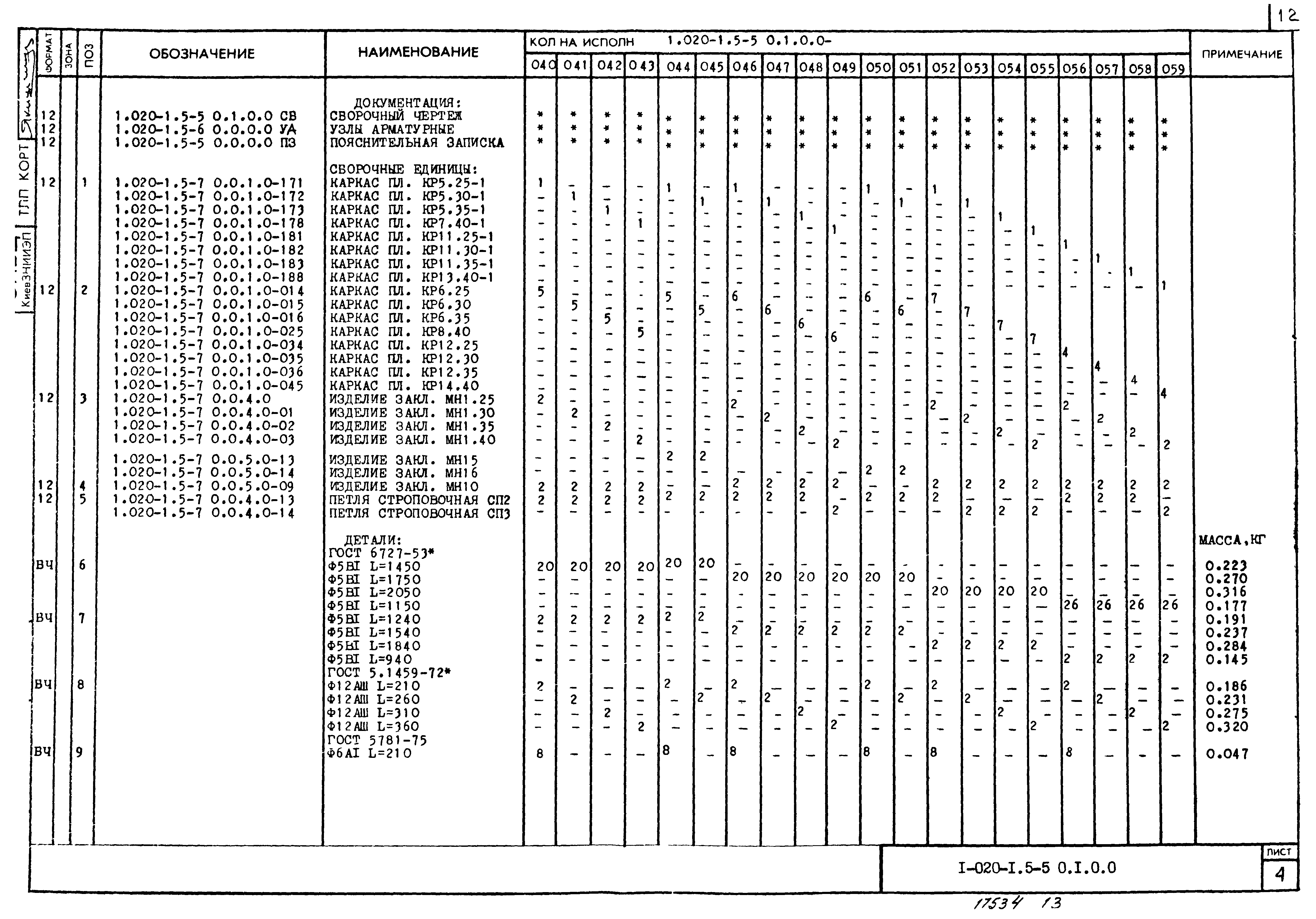 Серия 1.020-1