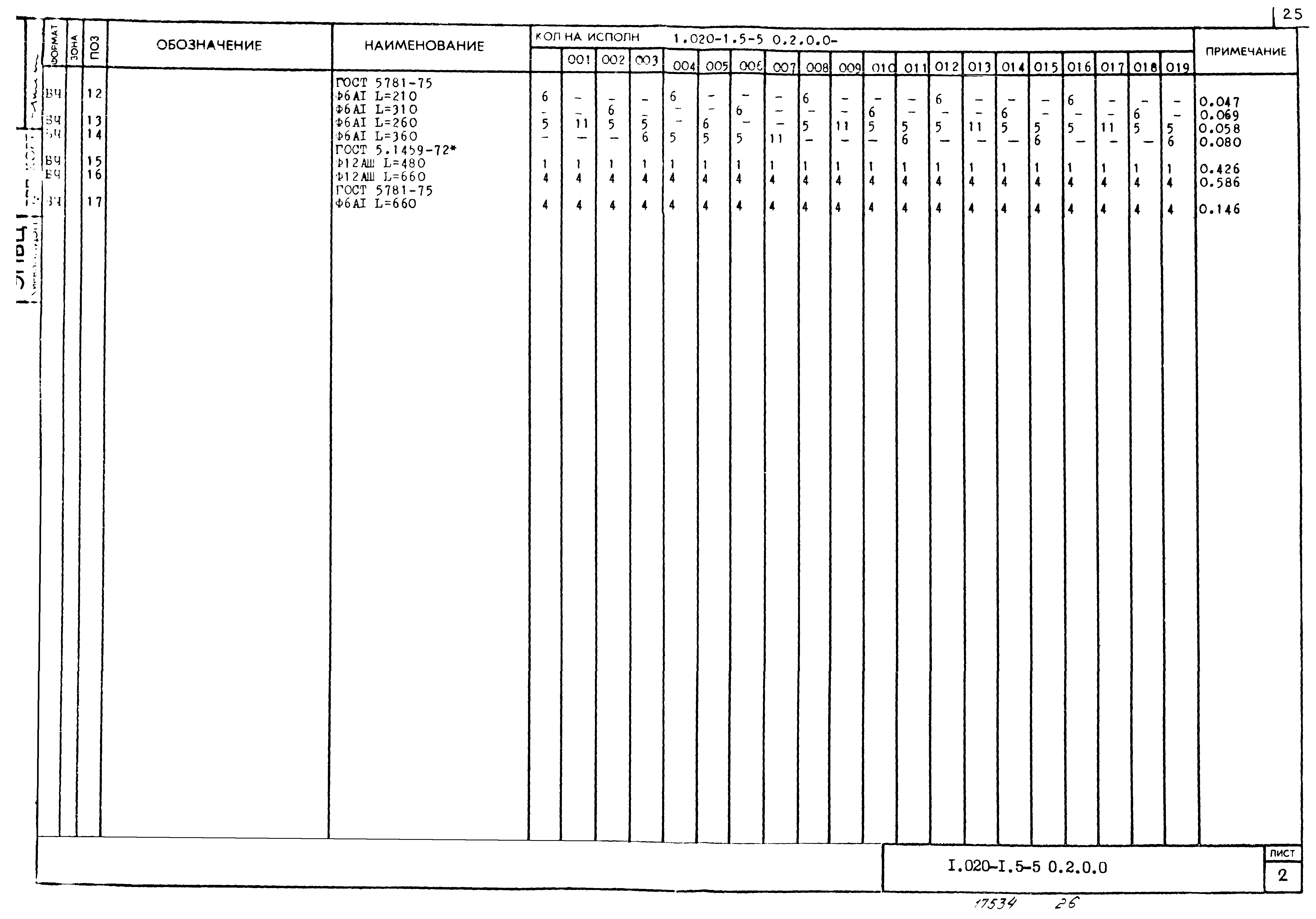 Серия 1.020-1