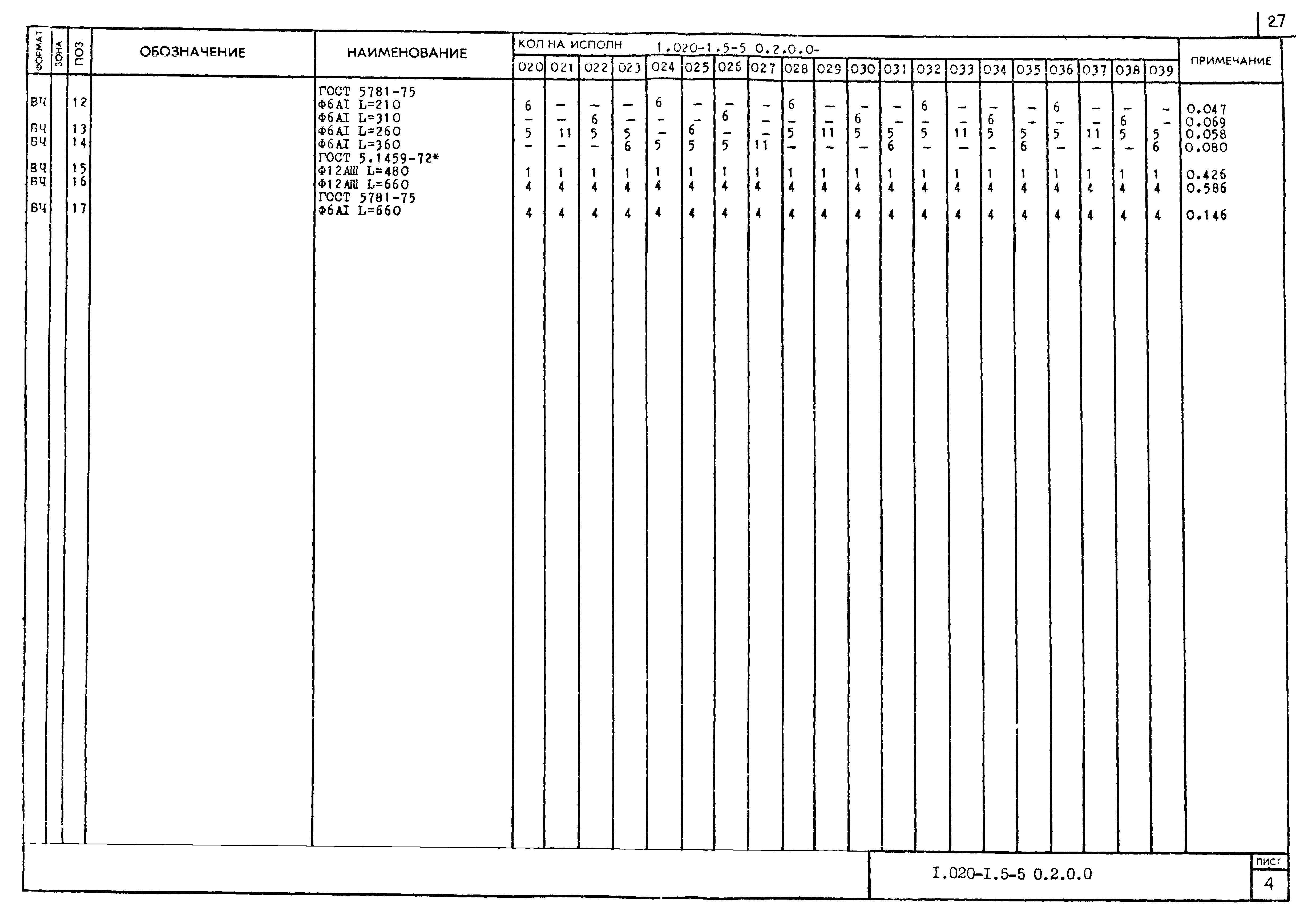 Серия 1.020-1