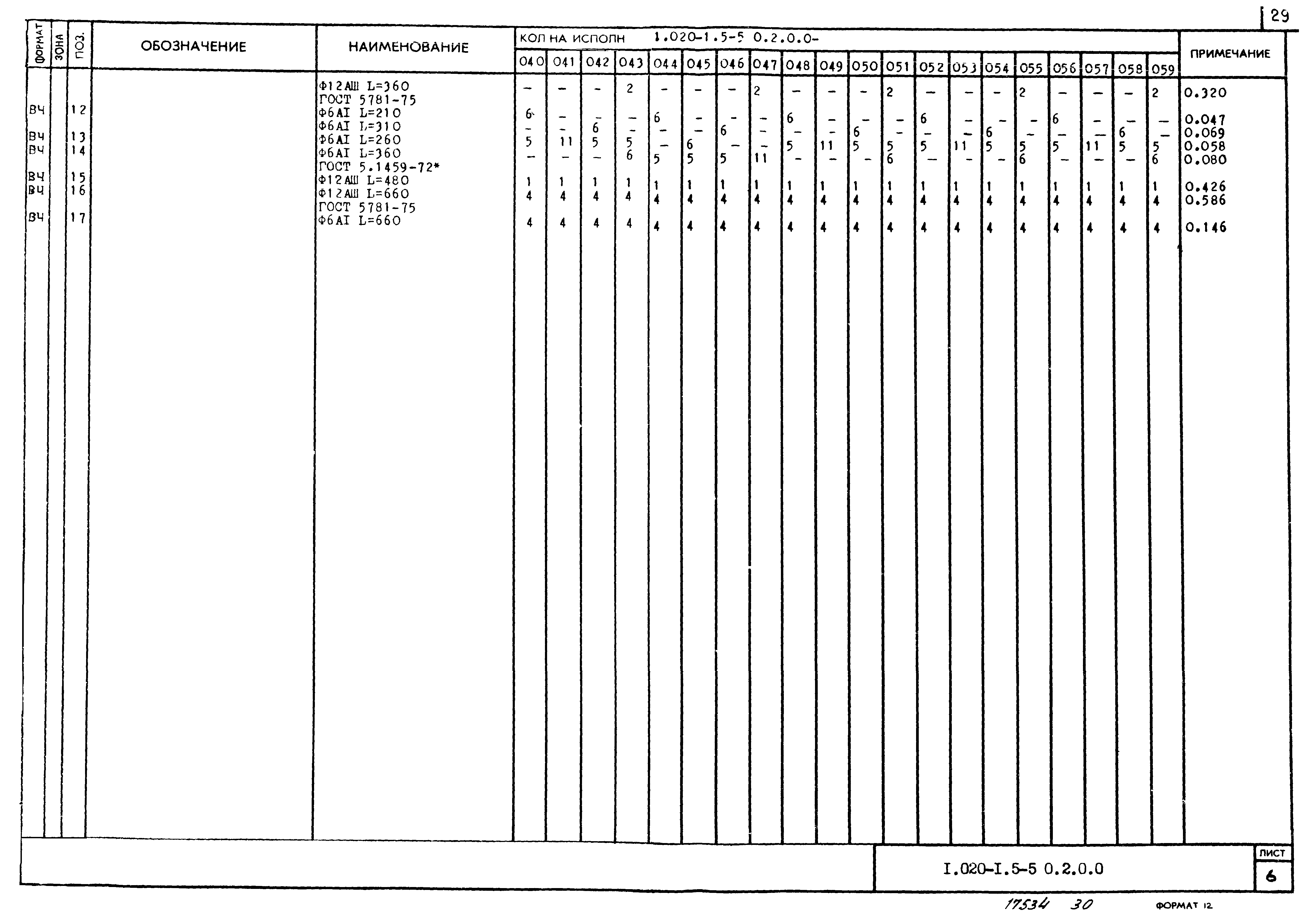 Серия 1.020-1