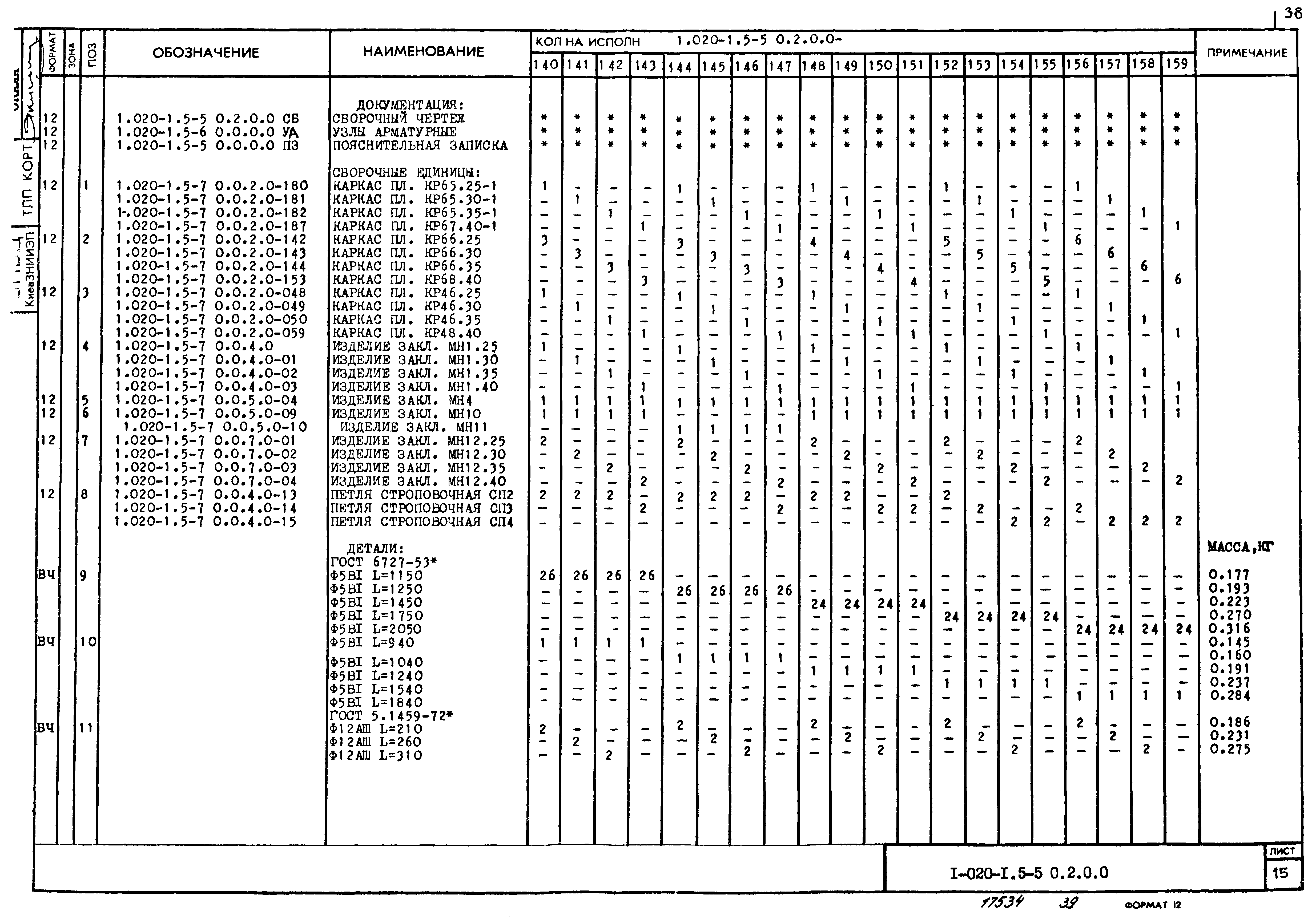 Серия 1.020-1