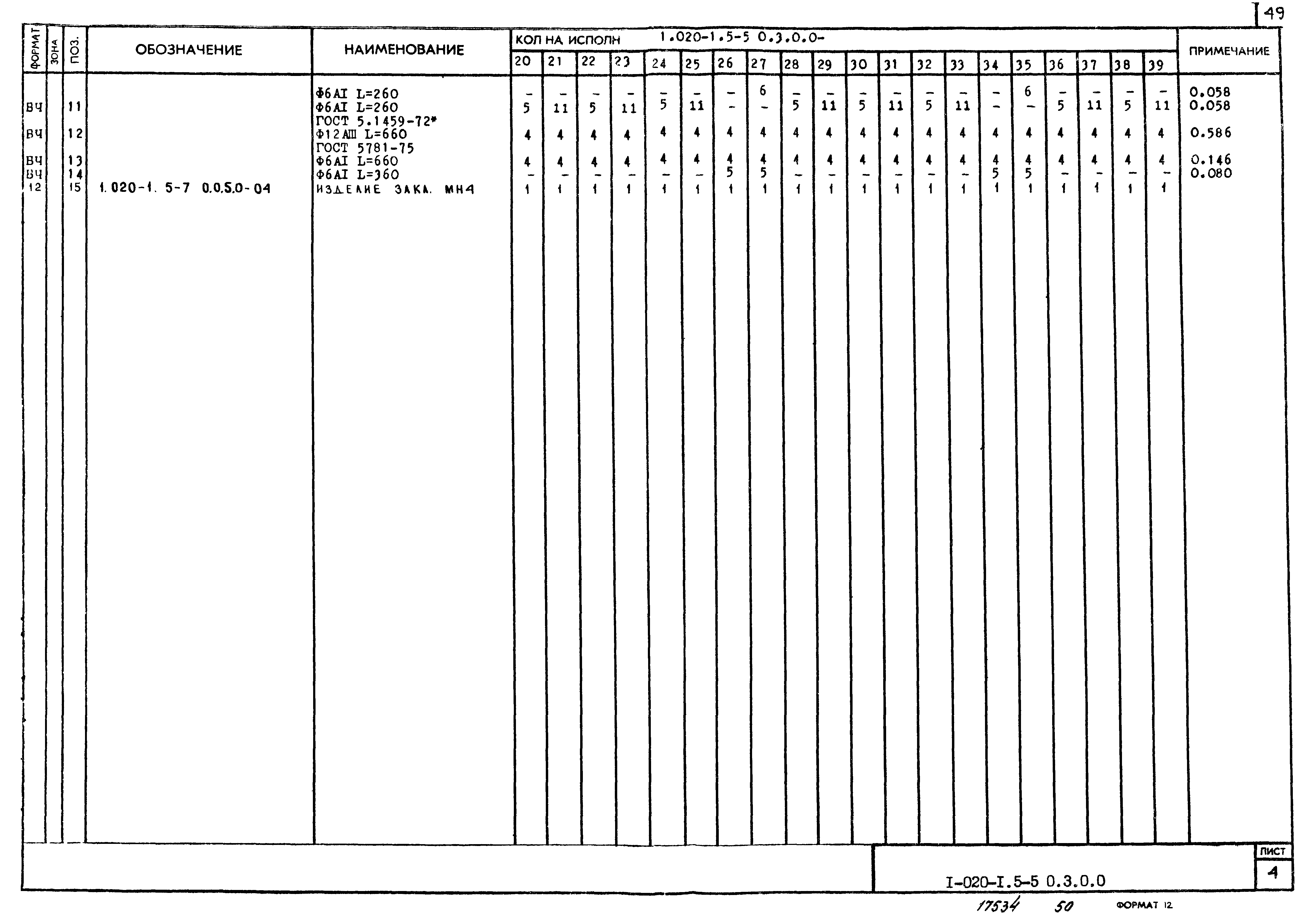 Серия 1.020-1