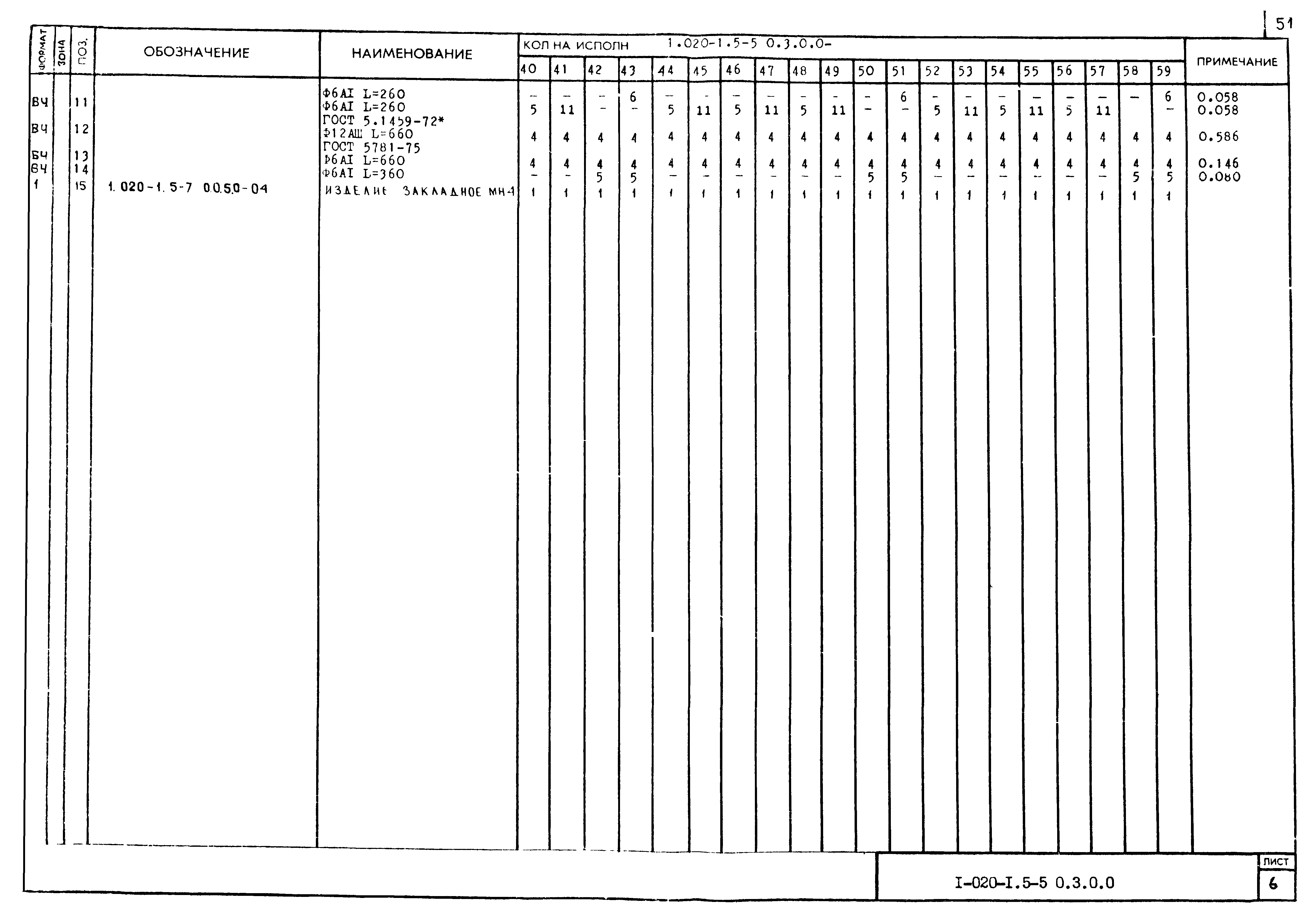 Серия 1.020-1