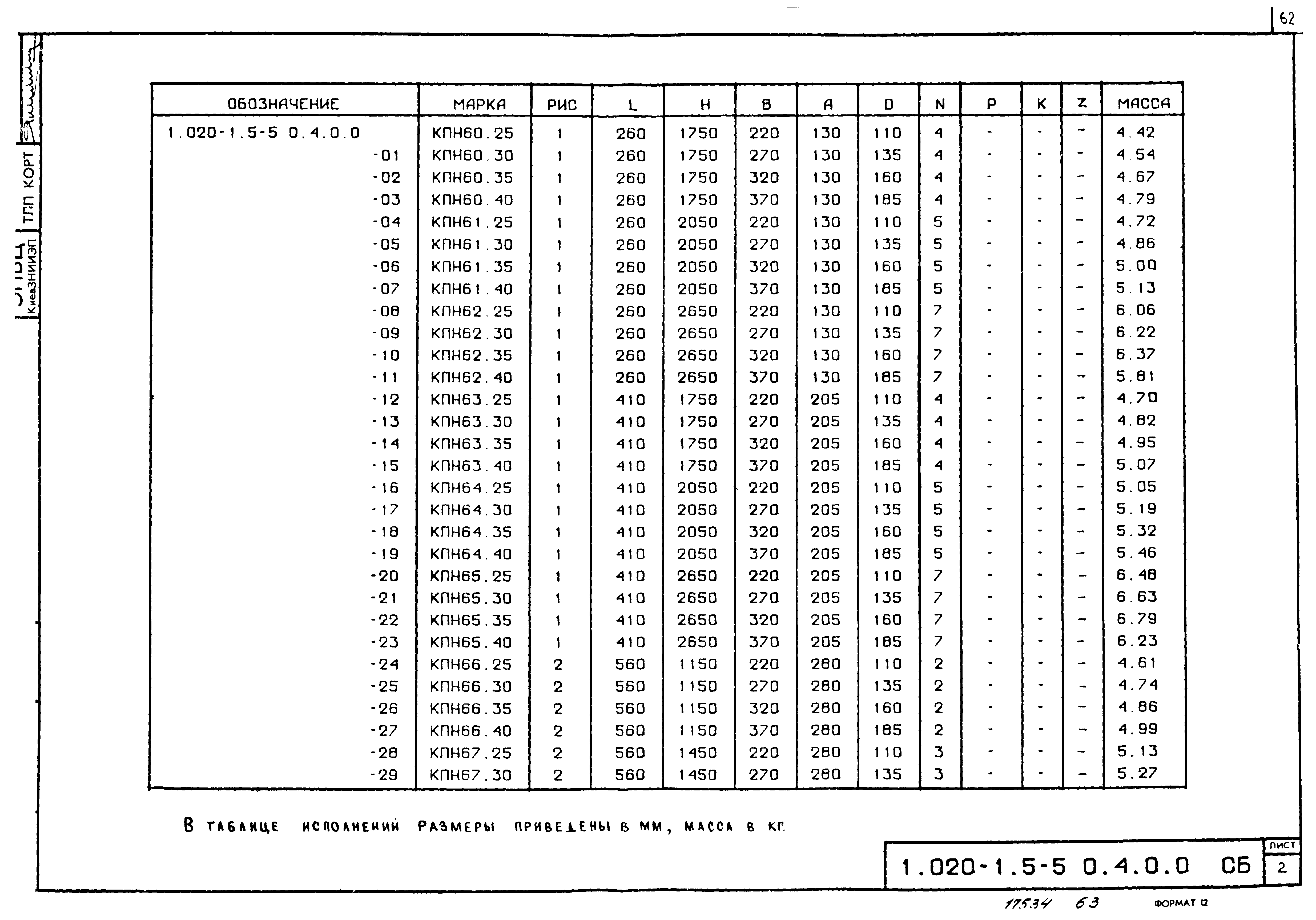 Серия 1.020-1