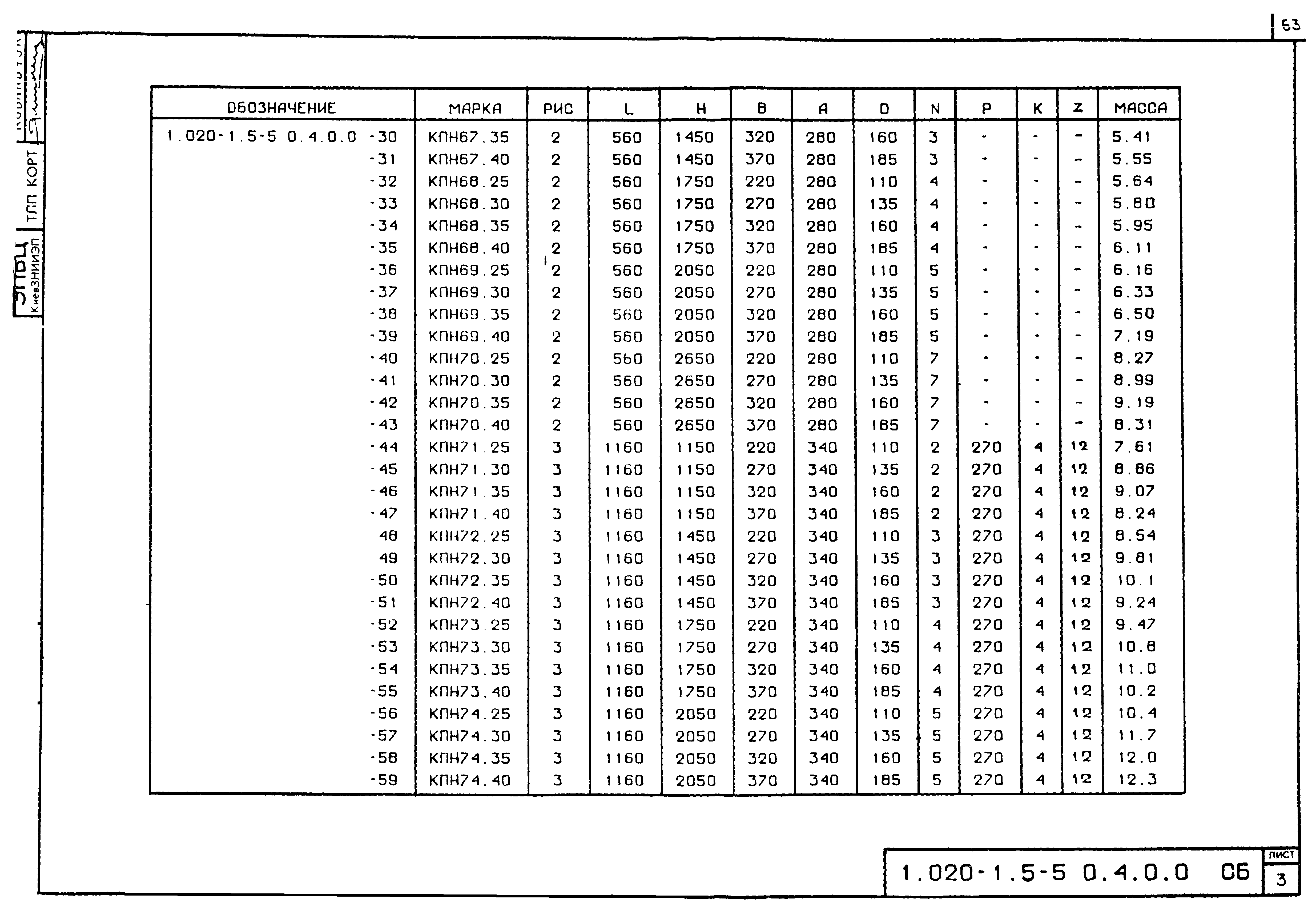 Серия 1.020-1