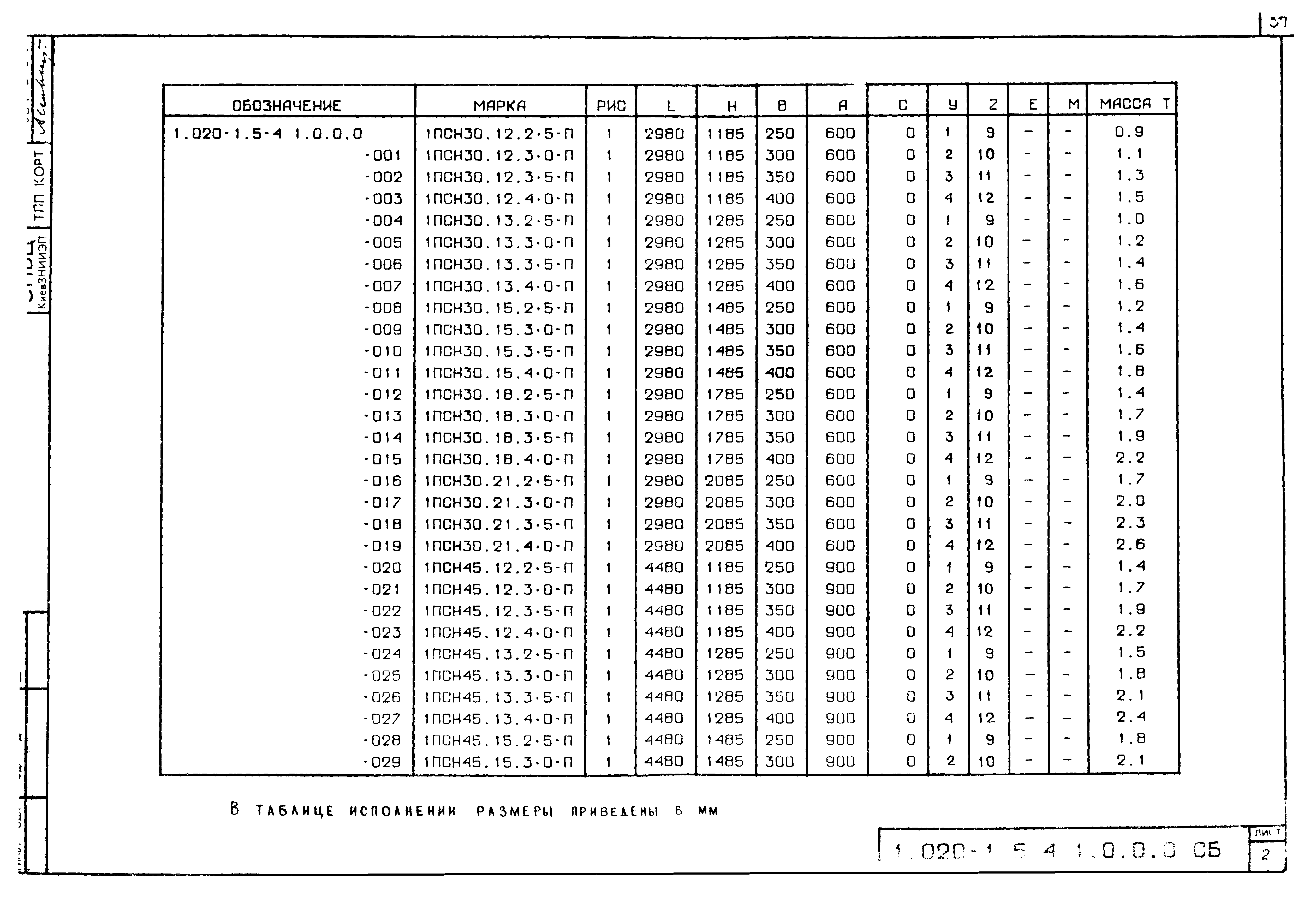 Серия 1.020-1